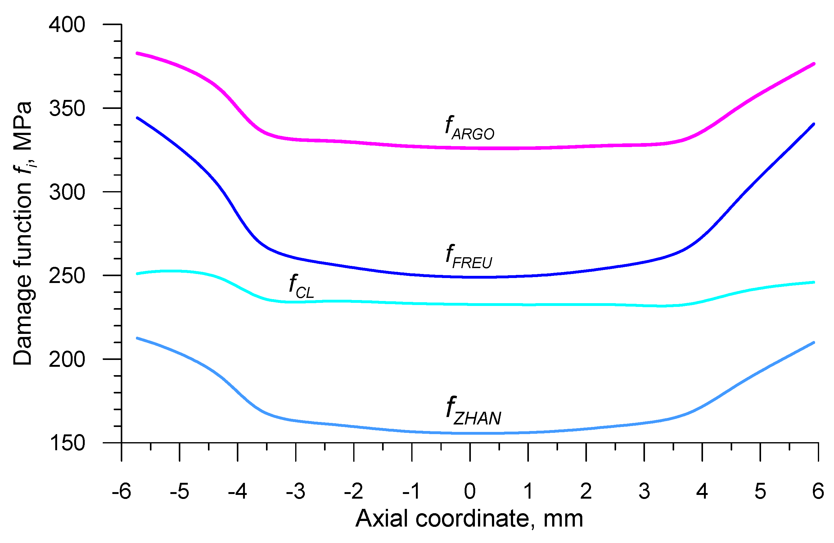 Materials 12 02287 g013 Materials 12 02287 g013