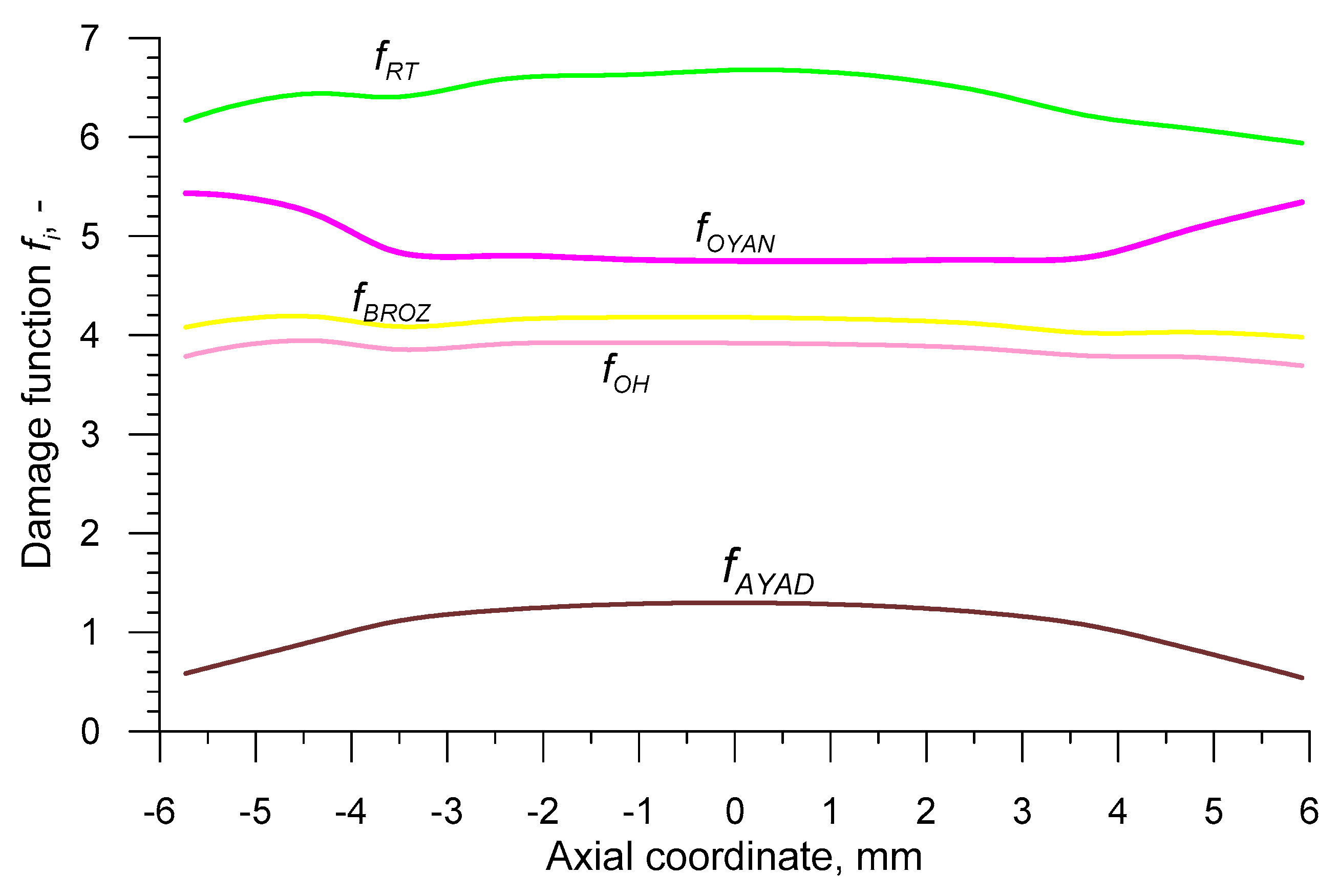 Materials 12 02287 g014 Materials 12 02287 g014