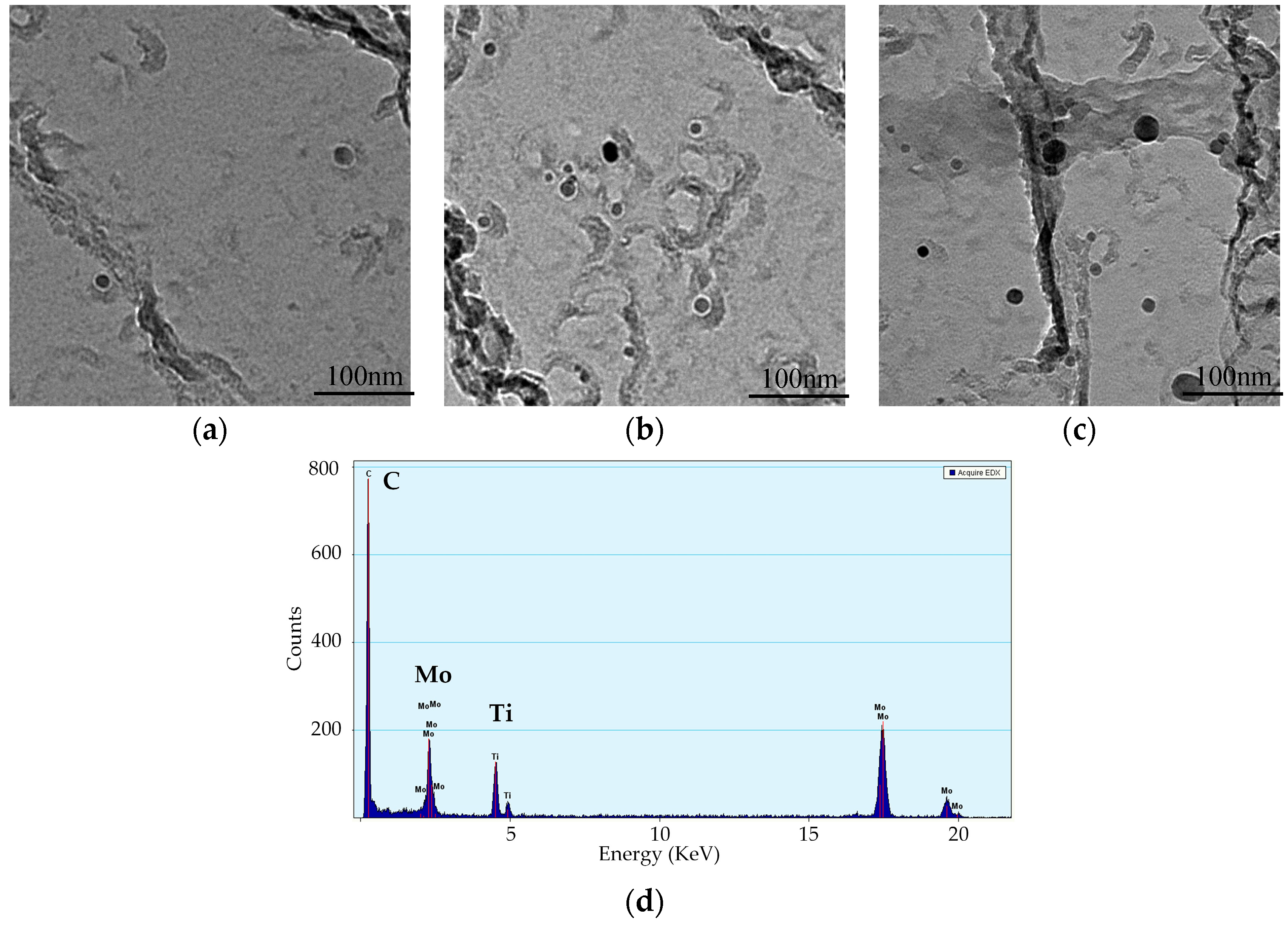 Materials 12 02290 g007