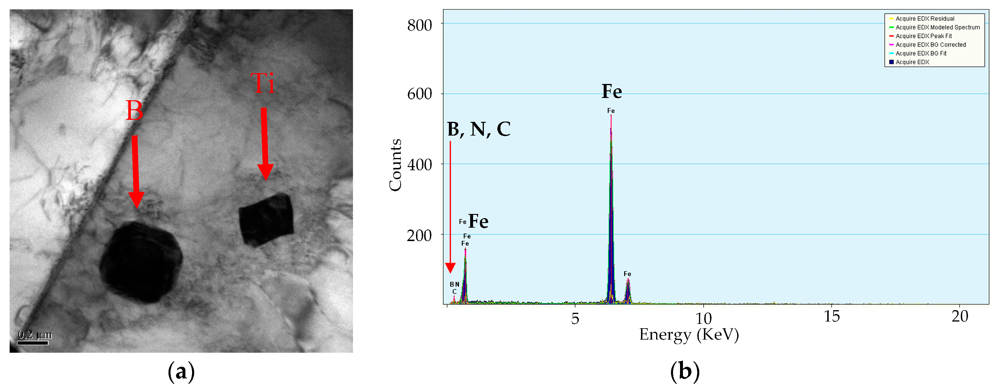 Materials 12 02290 g008