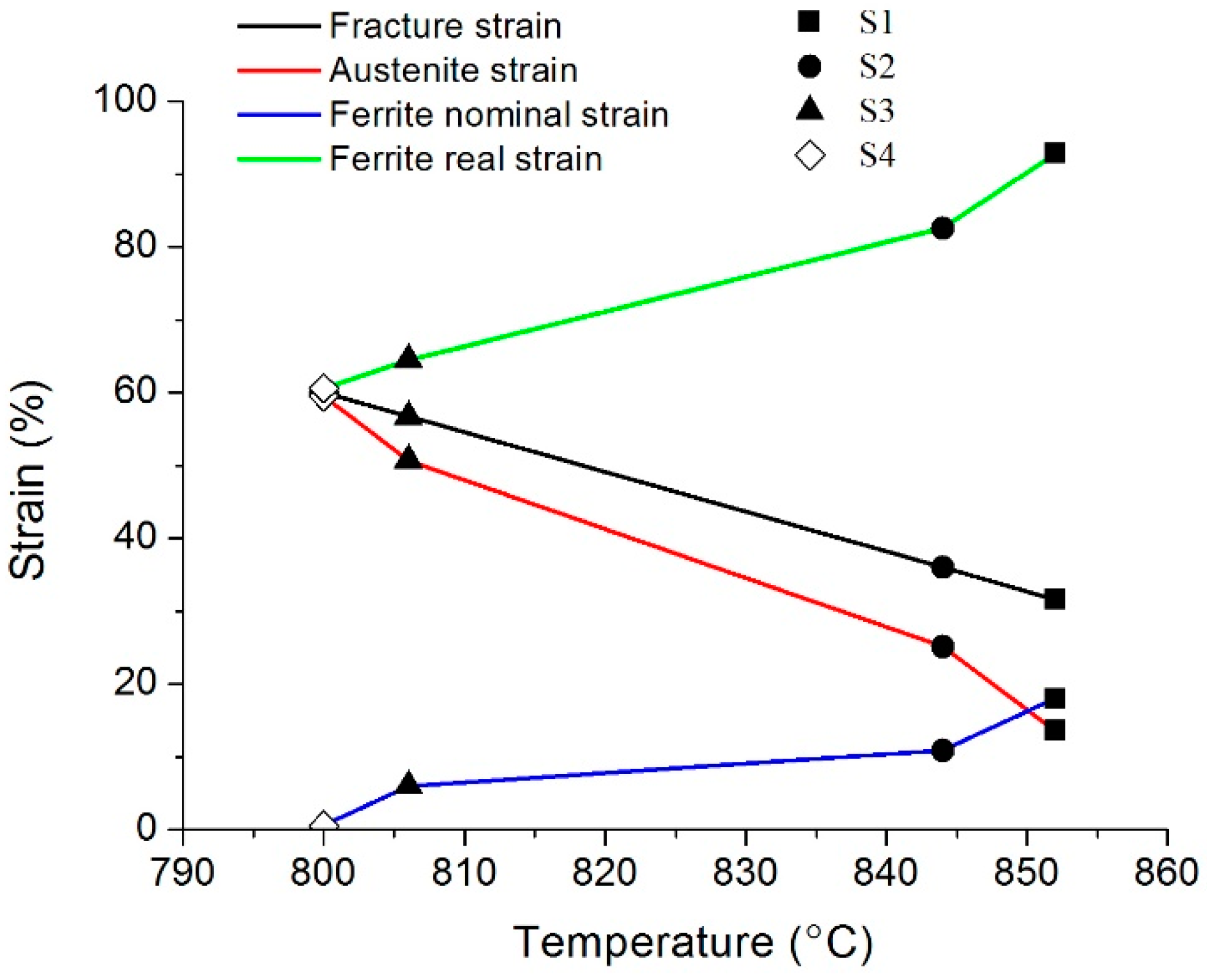 Materials 12 02290 g011