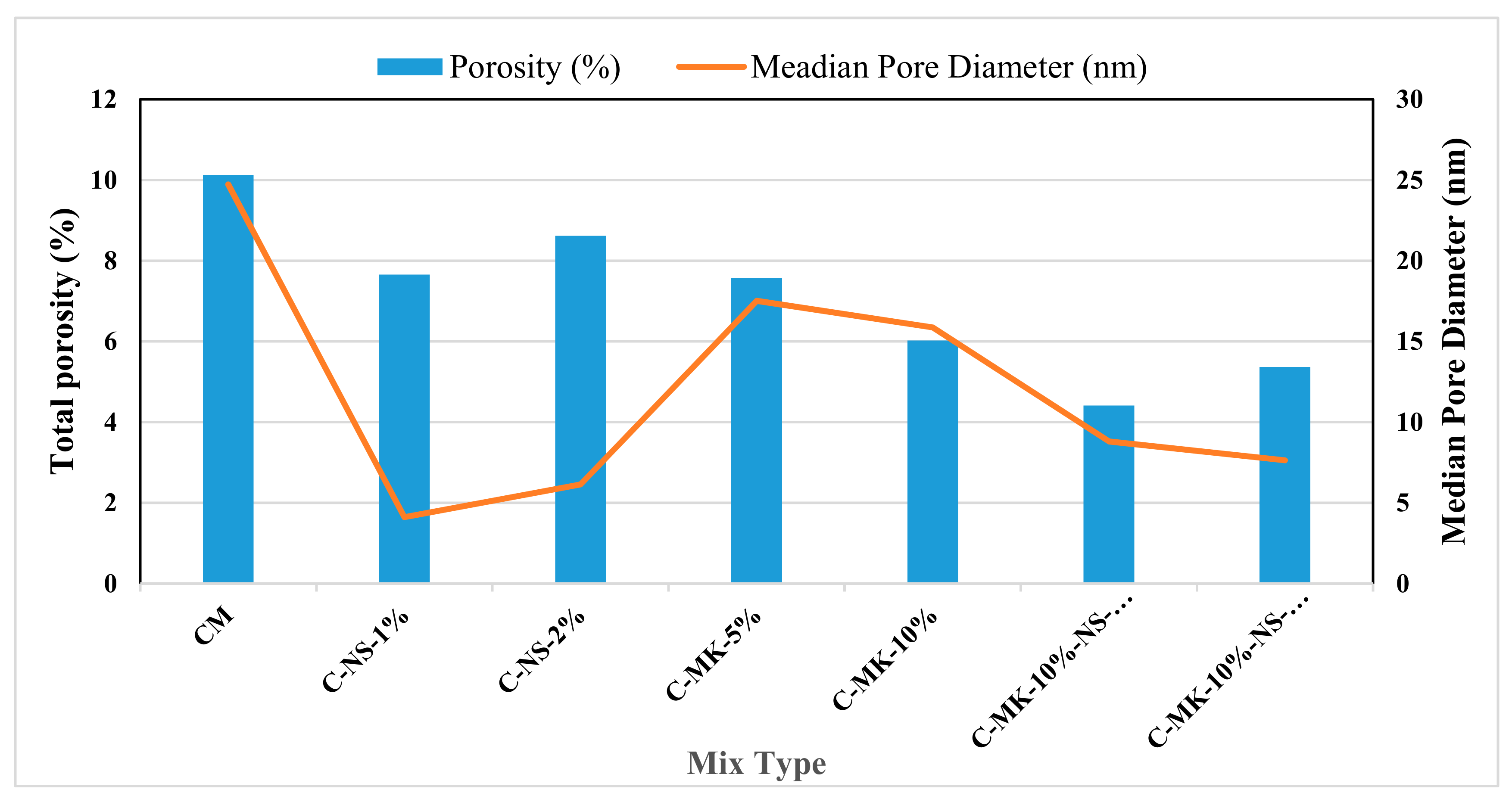 Materials 12 02291 g005 Materials 12 02291 g005