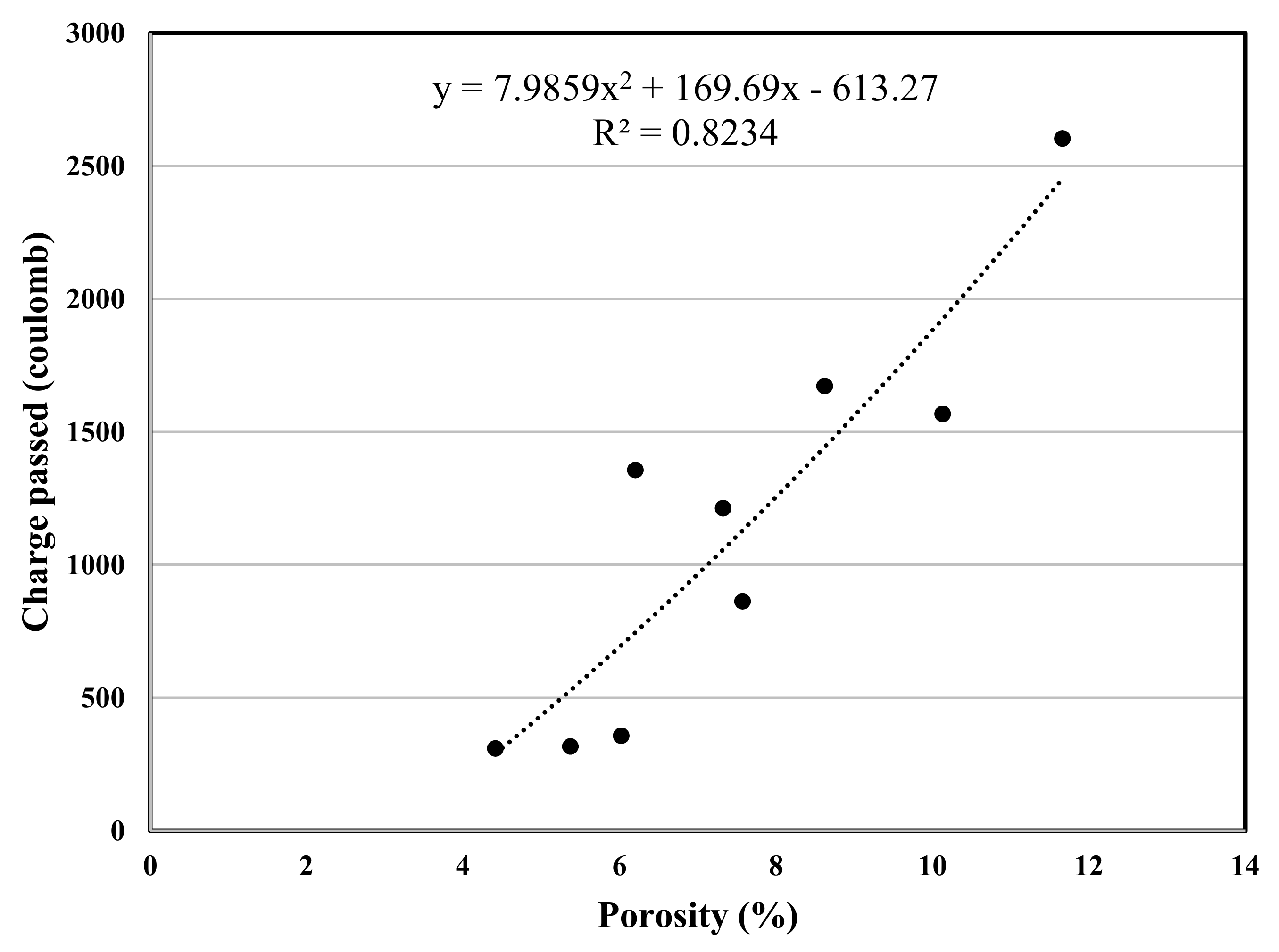 Materials 12 02291 g008 Materials 12 02291 g008
