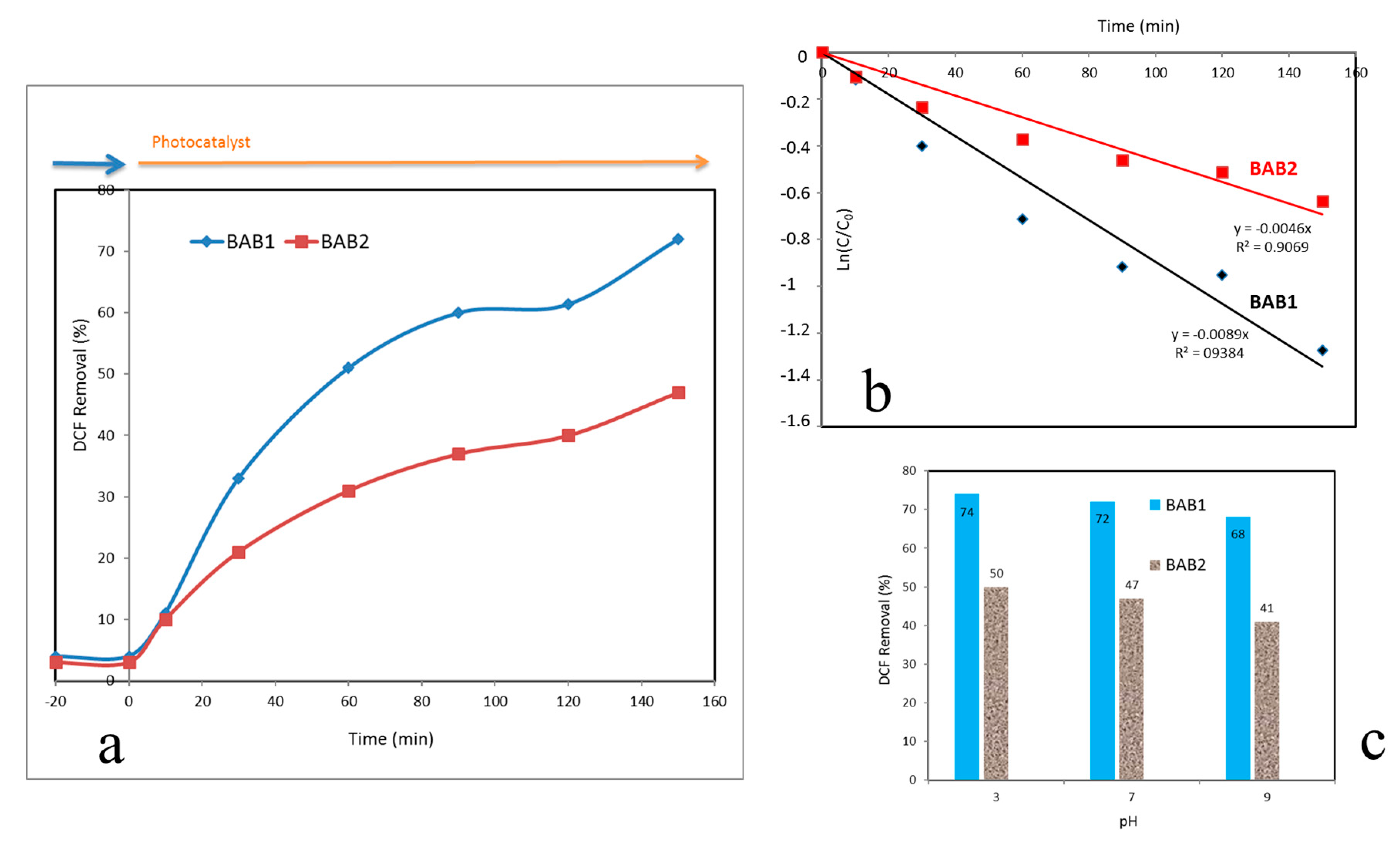 Materials 12 02297 g007 550