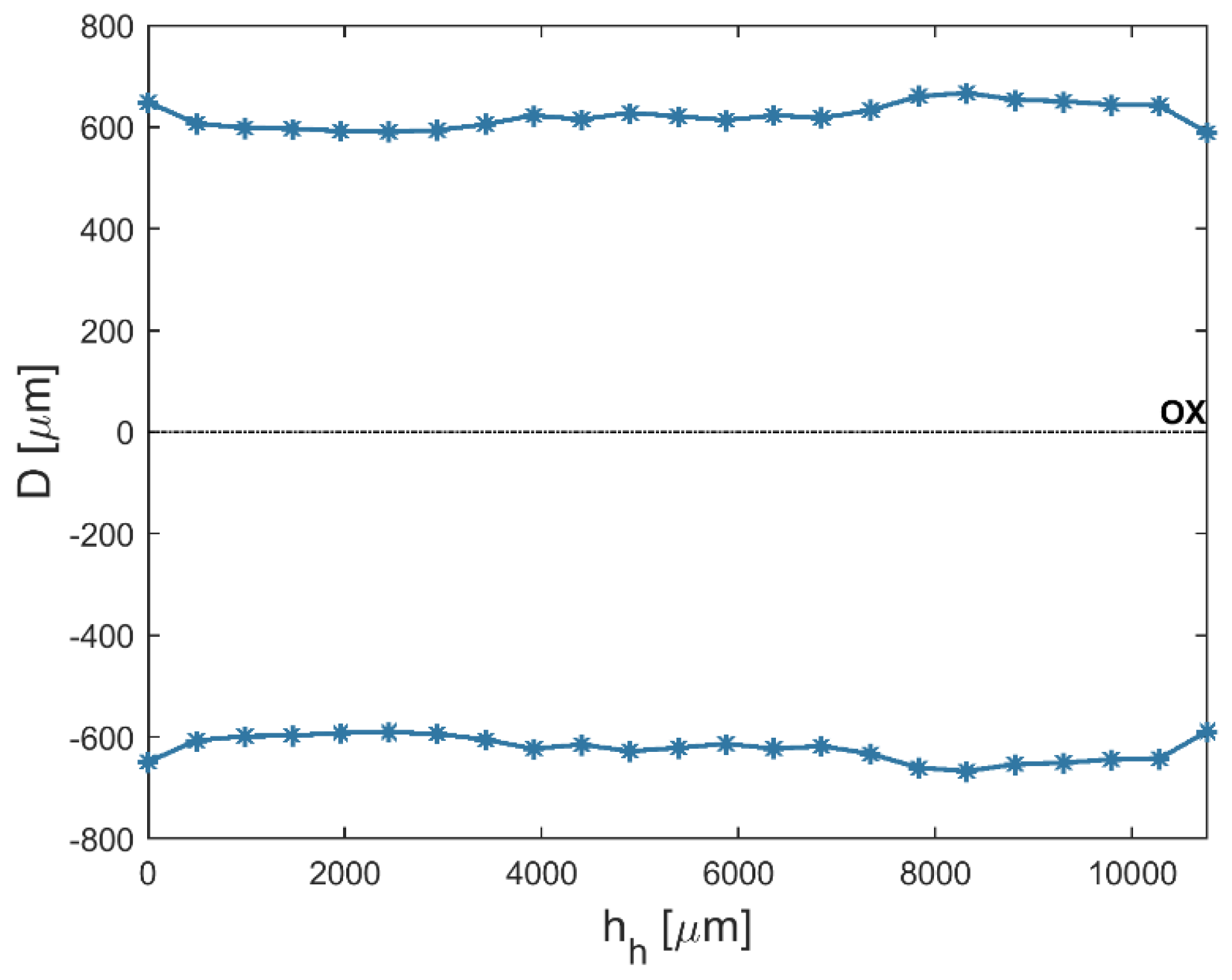 Materials 12 02298 g010 550