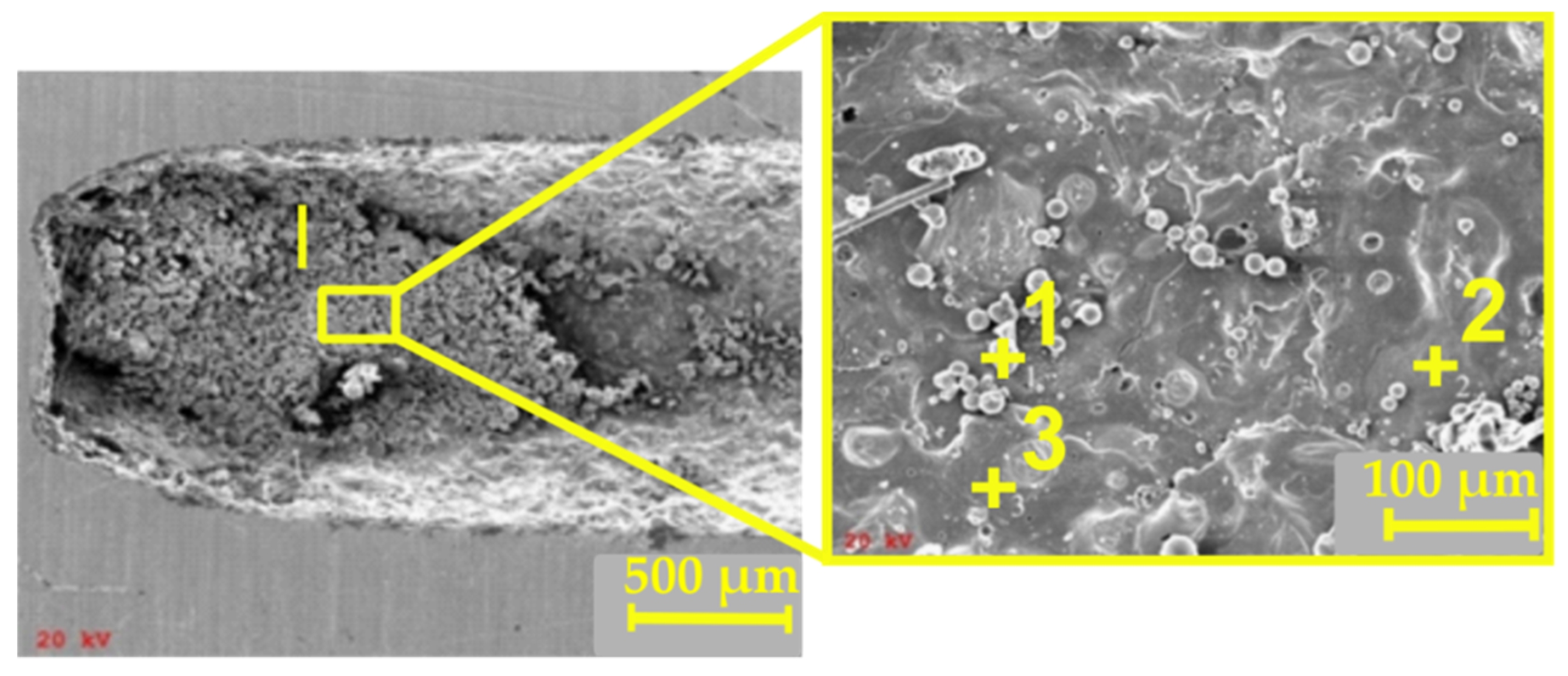 Materials 12 02298 g014 550