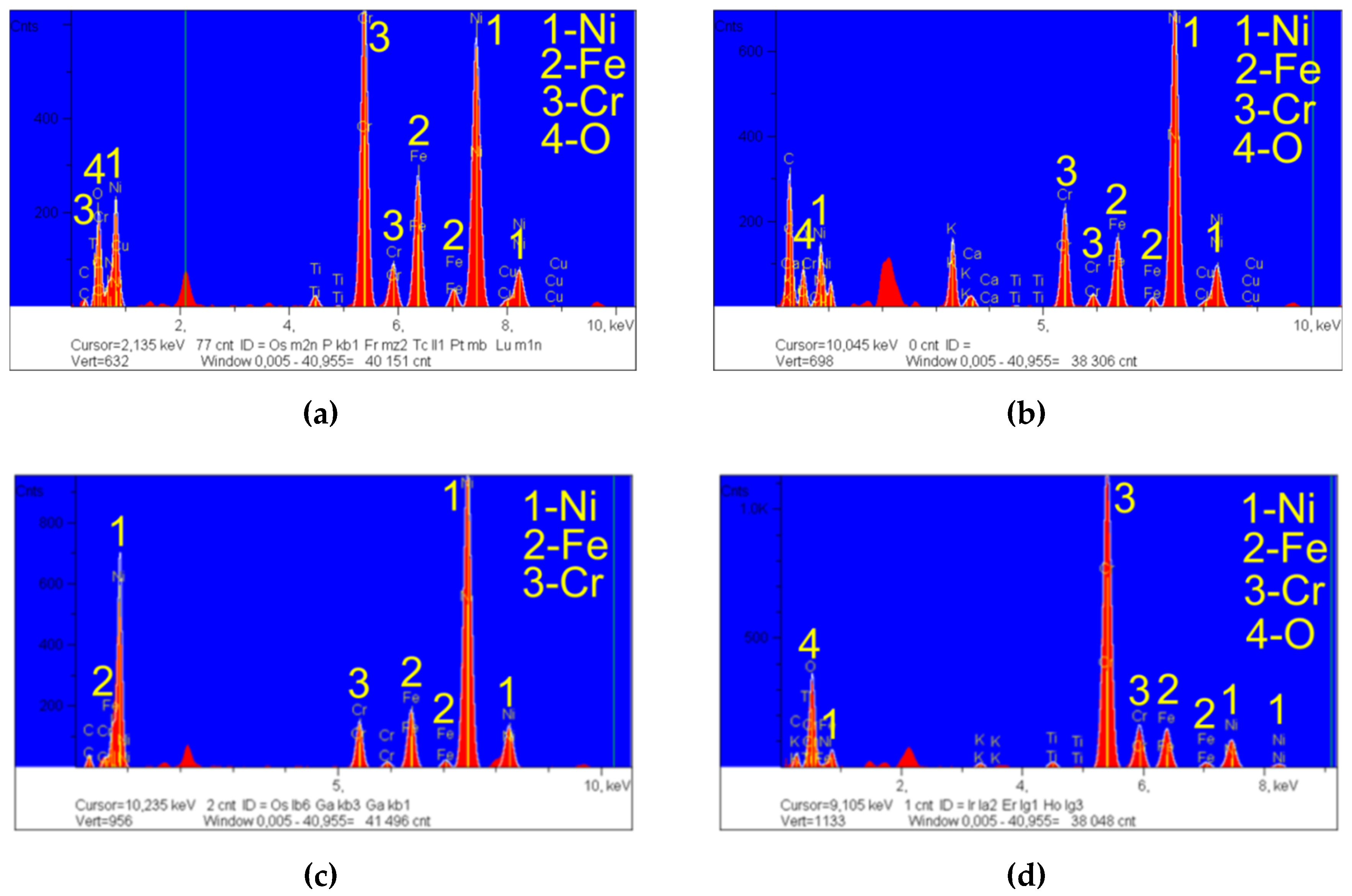 Materials 12 02298 g015 550