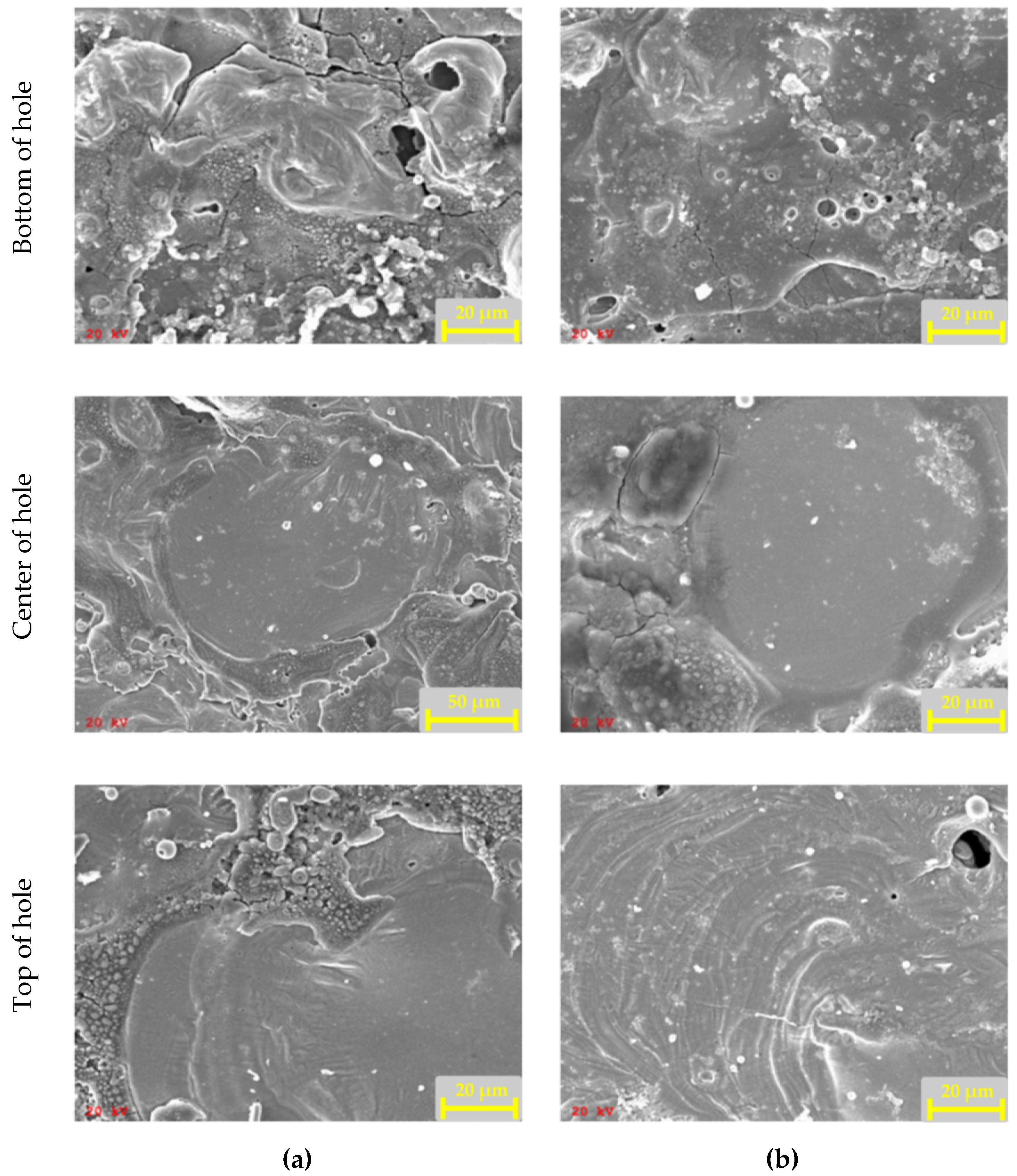 Materials 12 02298 g016 550
