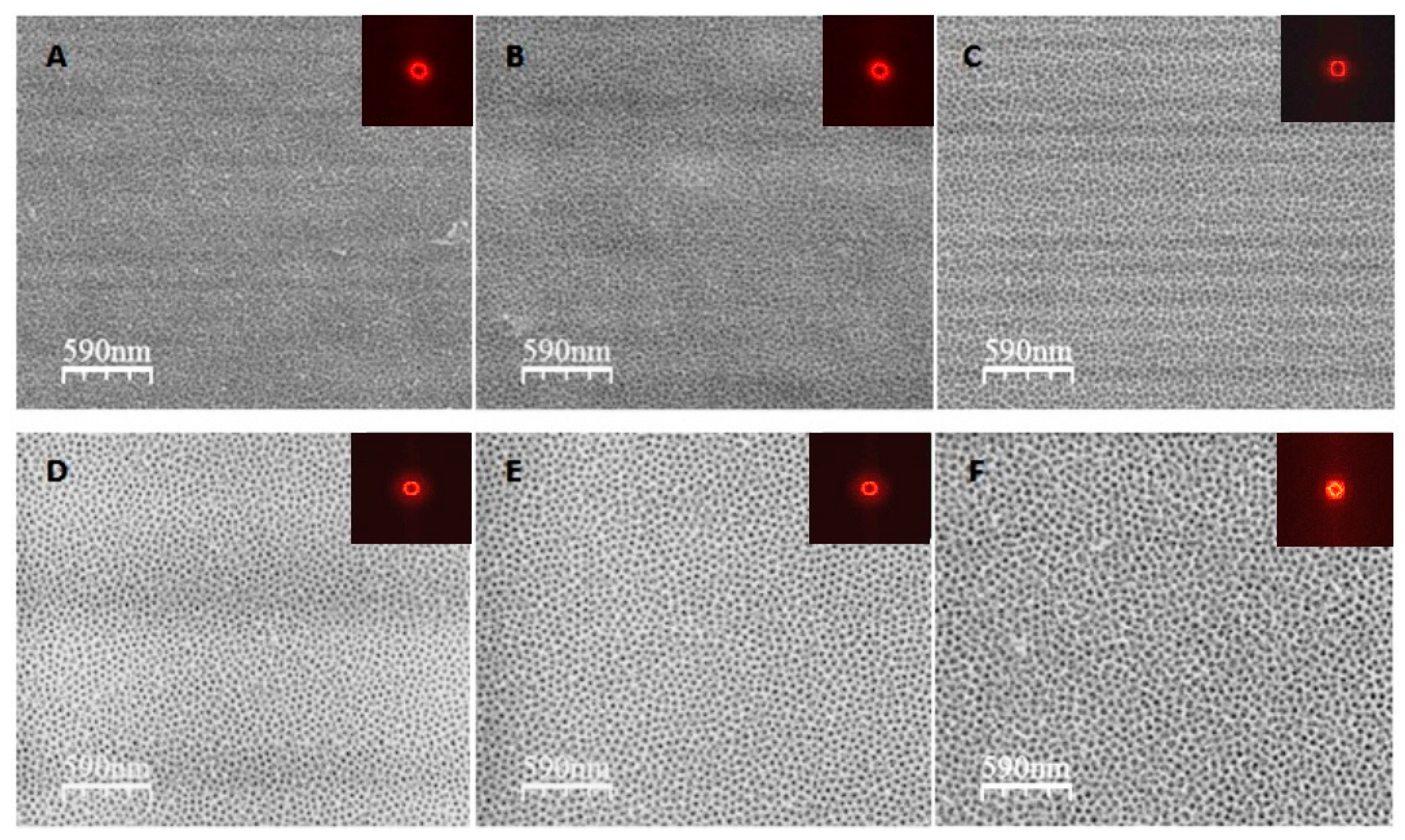 Materials 12 02299 g002 550