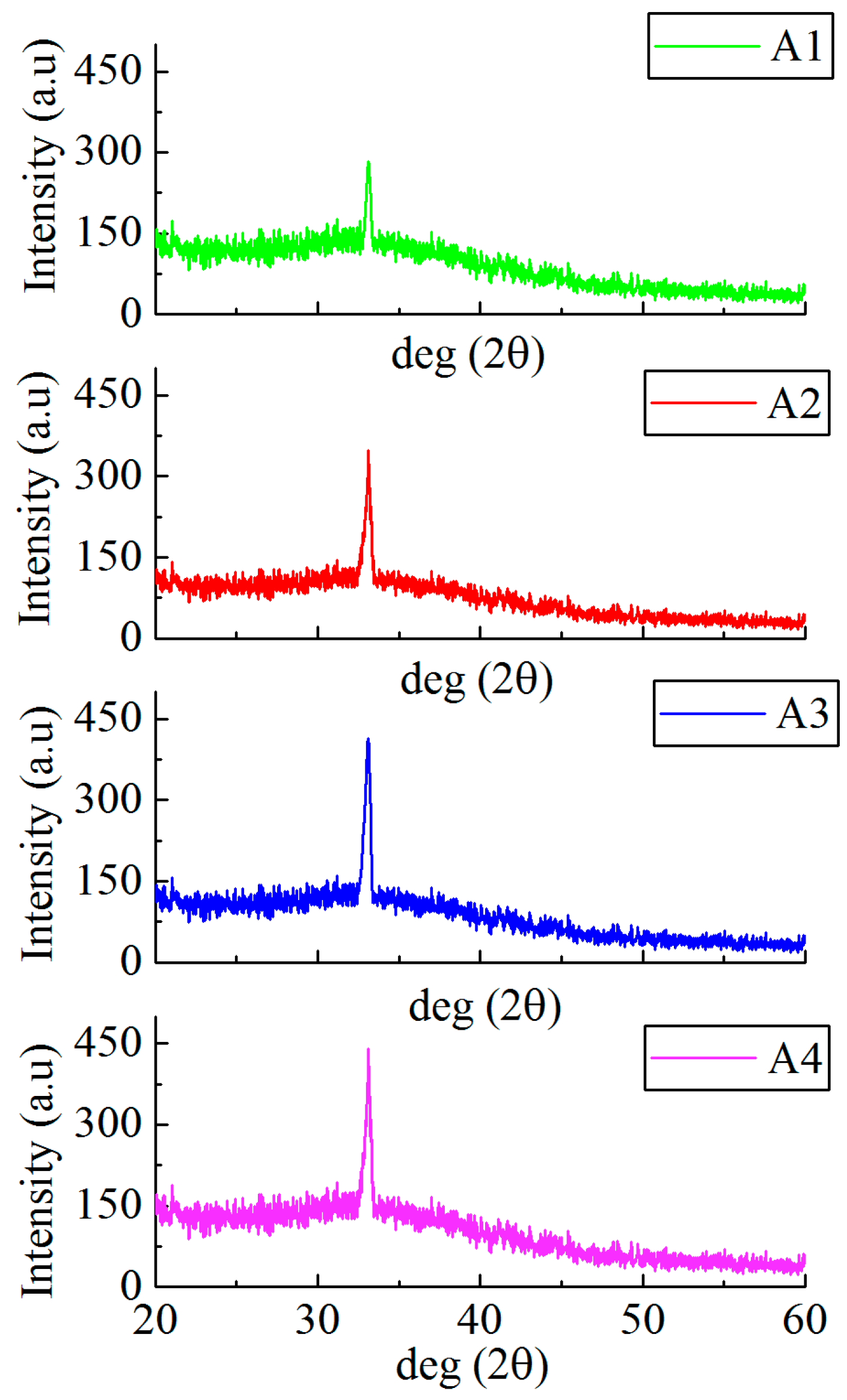 Materials 12 02300 g004 Materials 12 02300 g004