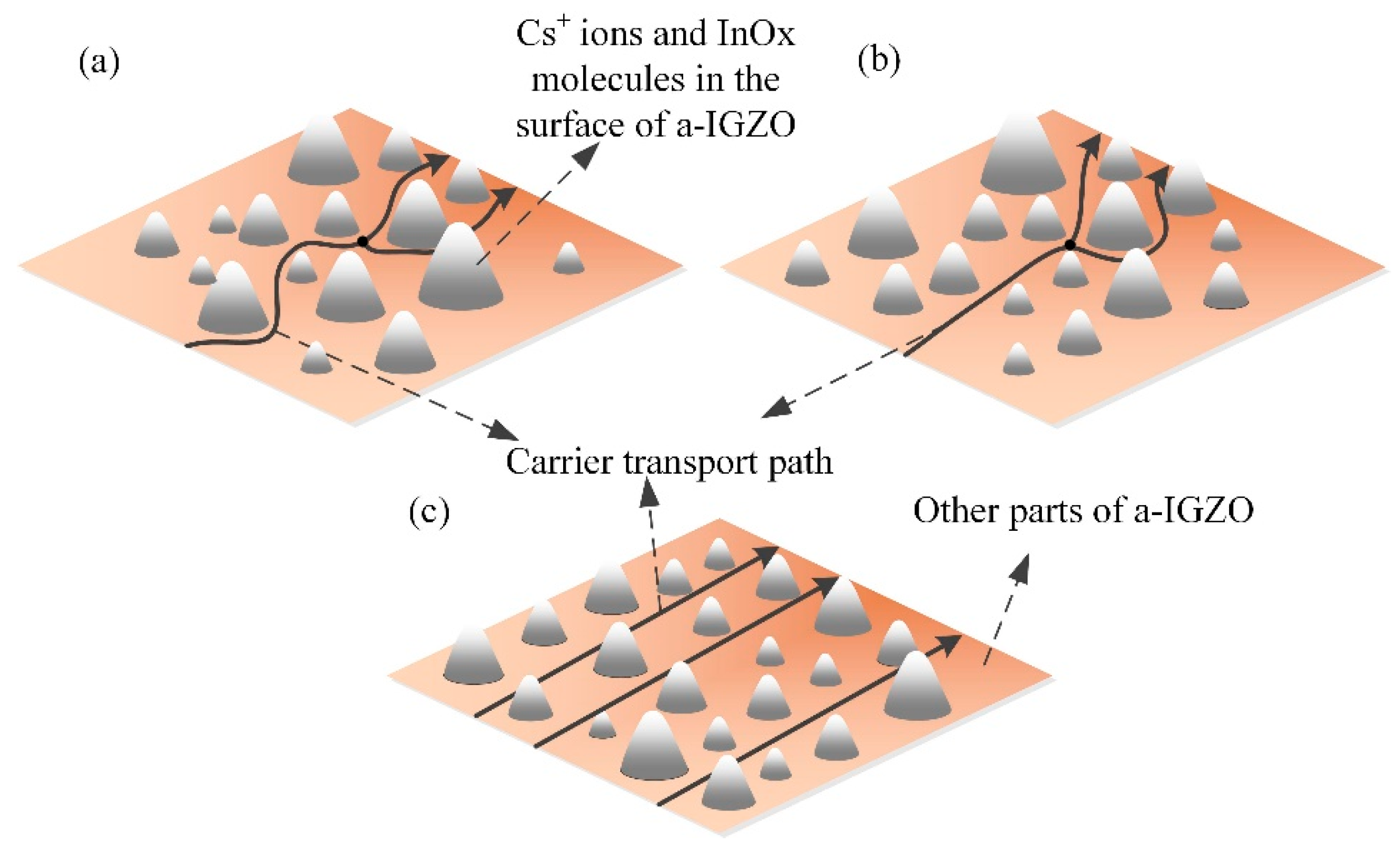 Materials 12 02300 g006 Materials 12 02300 g006