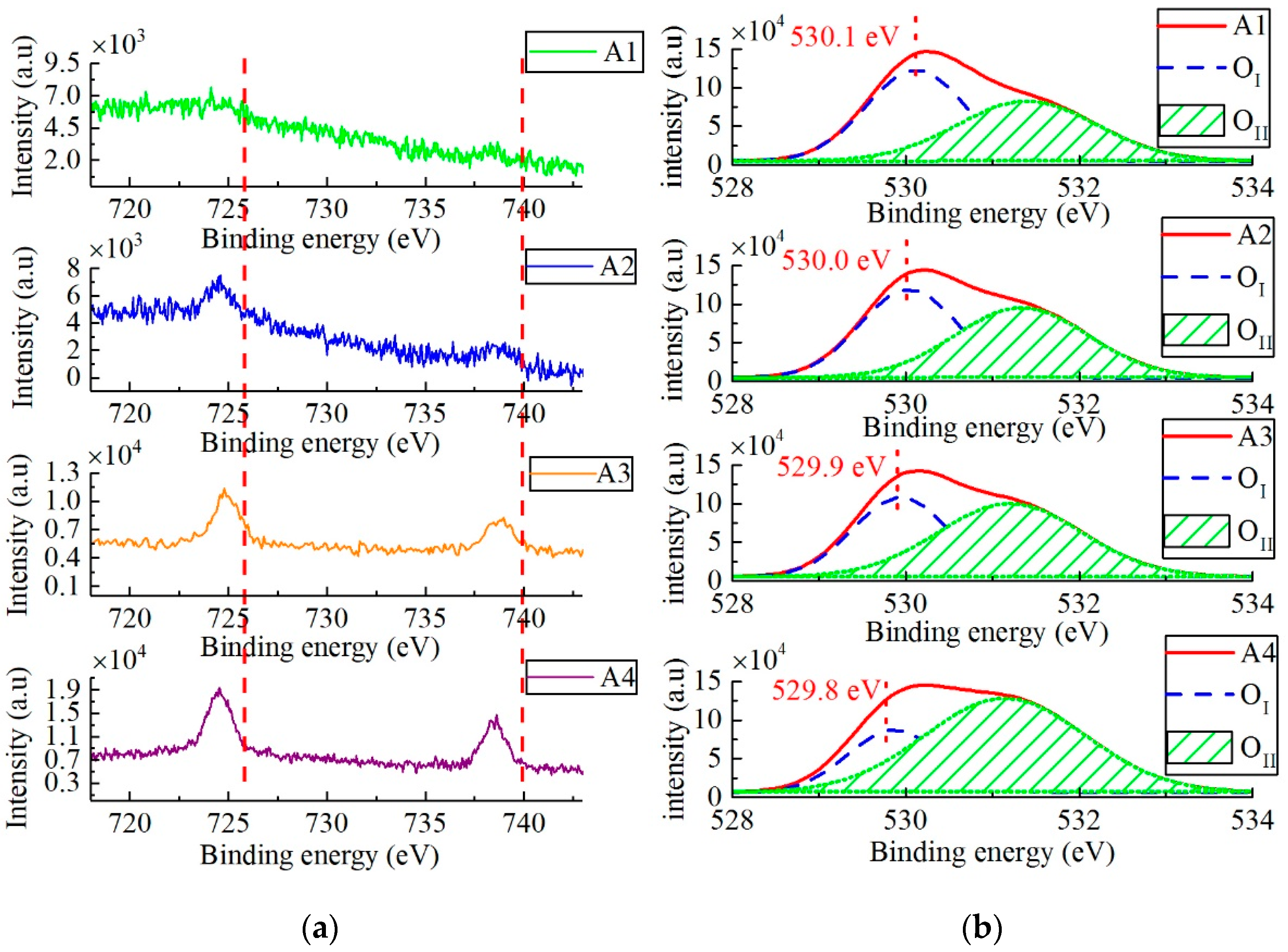 Materials 12 02300 g007 Materials 12 02300 g007