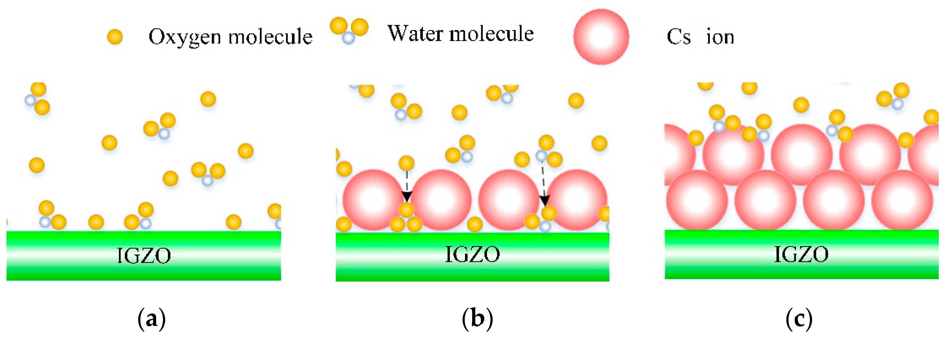 Materials 12 02300 g008 Materials 12 02300 g008