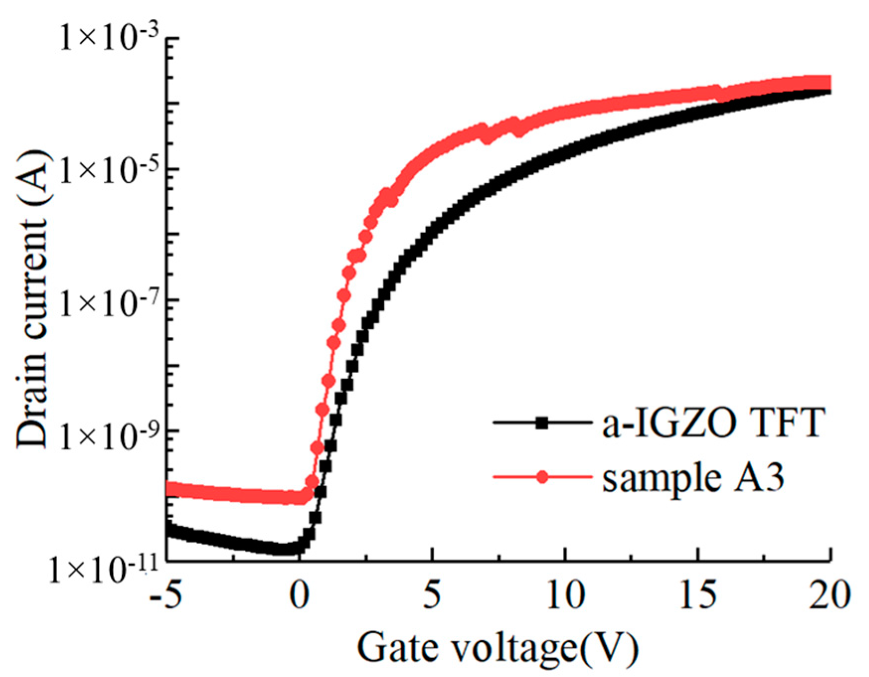 Materials 12 02300 g009 Materials 12 02300 g009
