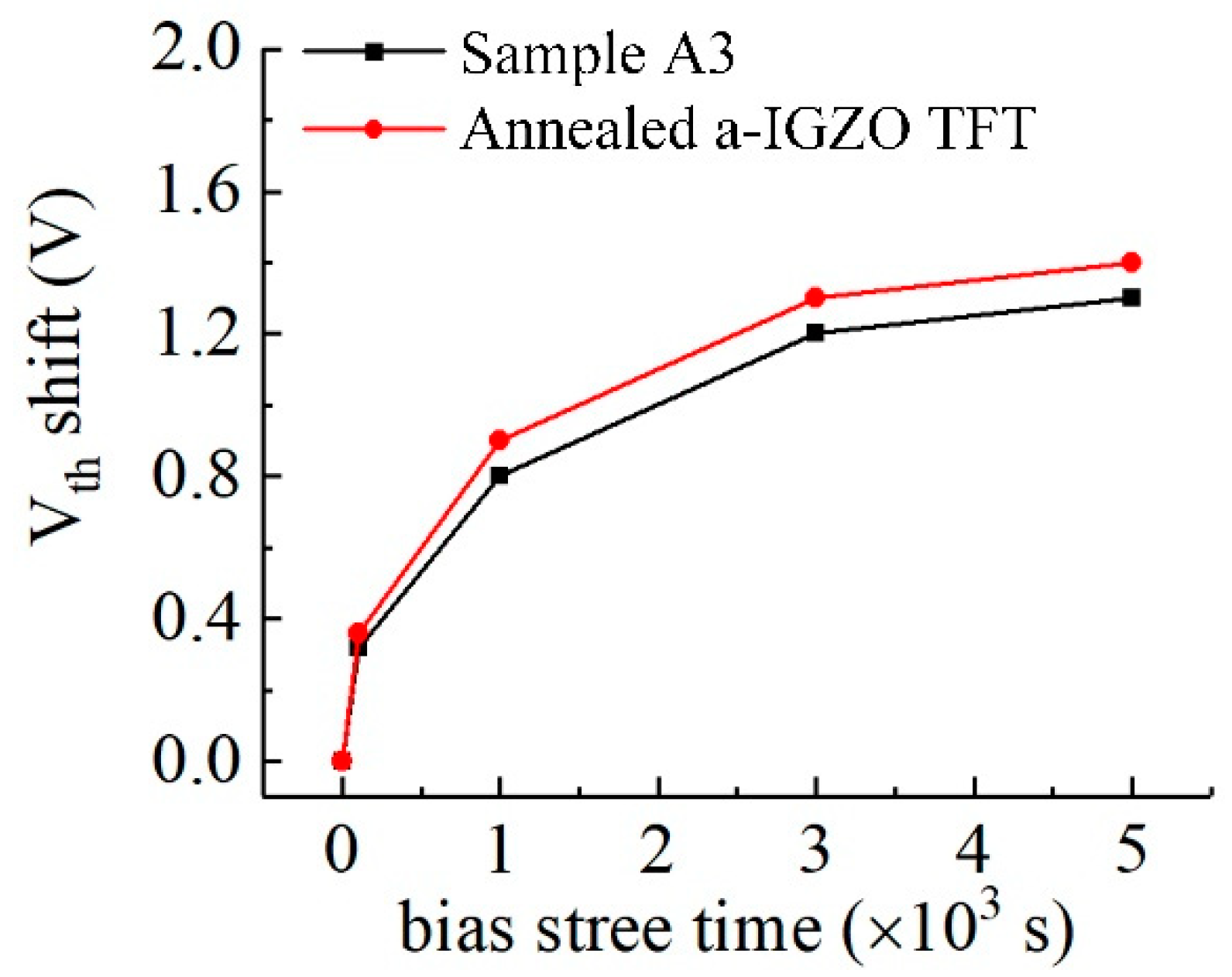 Materials 12 02300 g010 Materials 12 02300 g010
