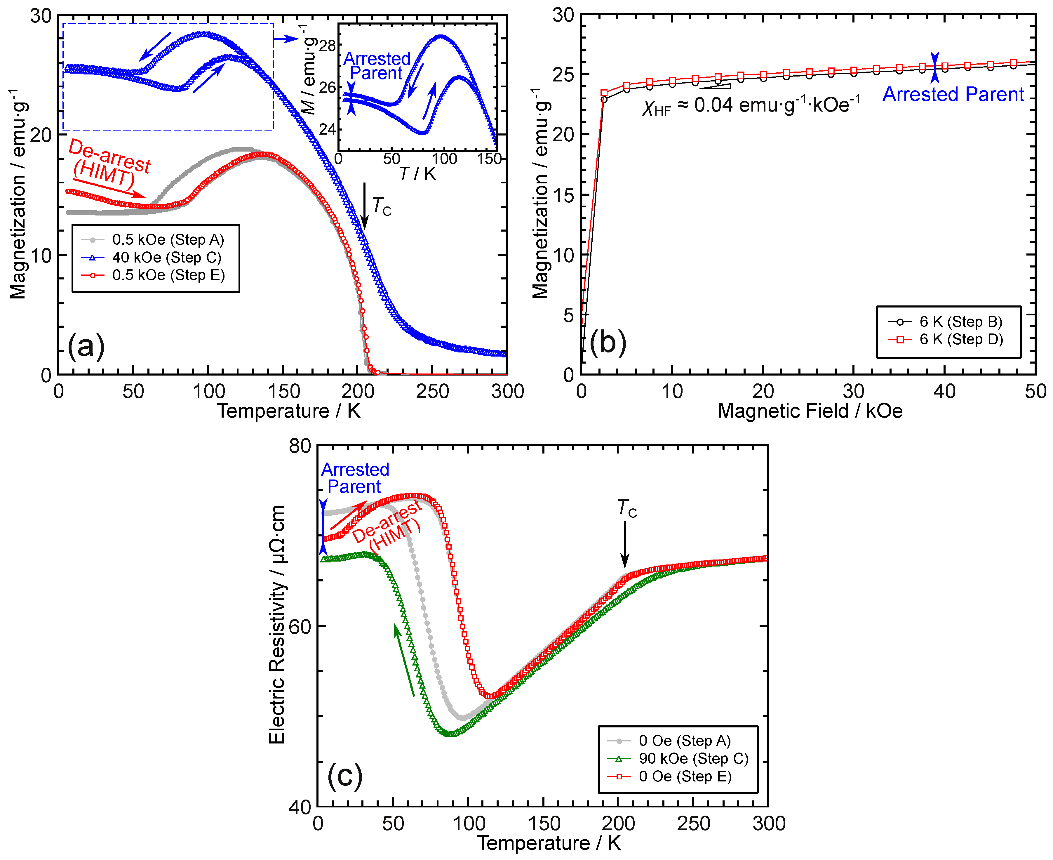 Materials 12 02308 g004 Materials 12 02308 g004