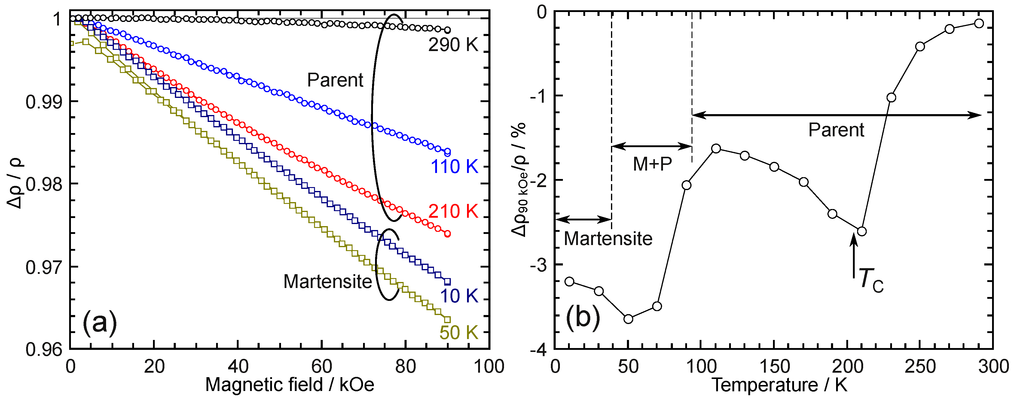 Materials 12 02308 g005 Materials 12 02308 g005