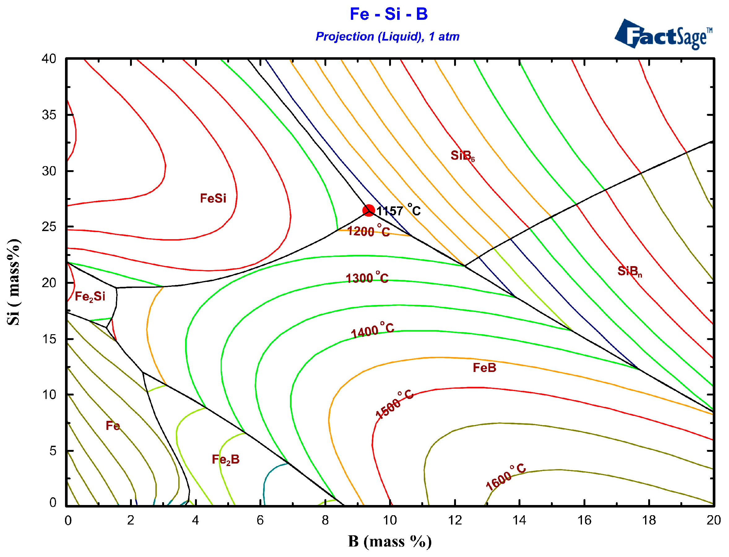 Materials 12 02312 g001 Materials 12 02312 g001