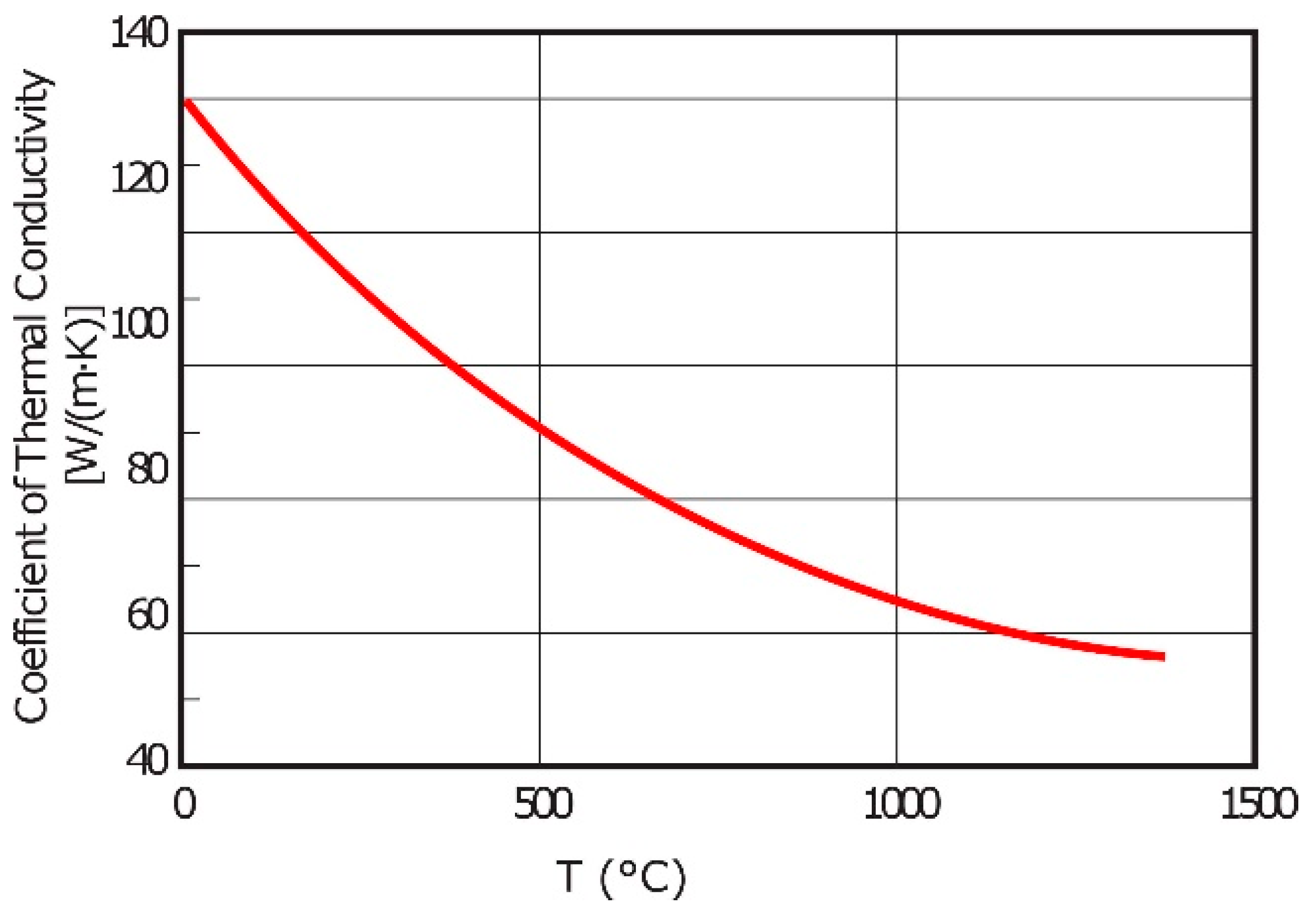 Materials 12 02312 g004 Materials 12 02312 g004