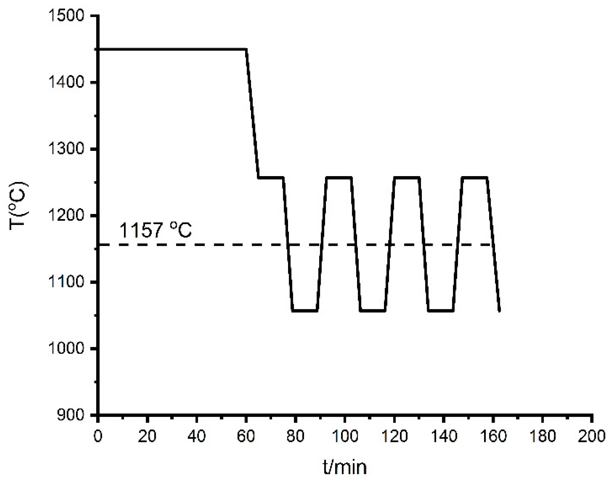 Materials 12 02312 g006 Materials 12 02312 g006
