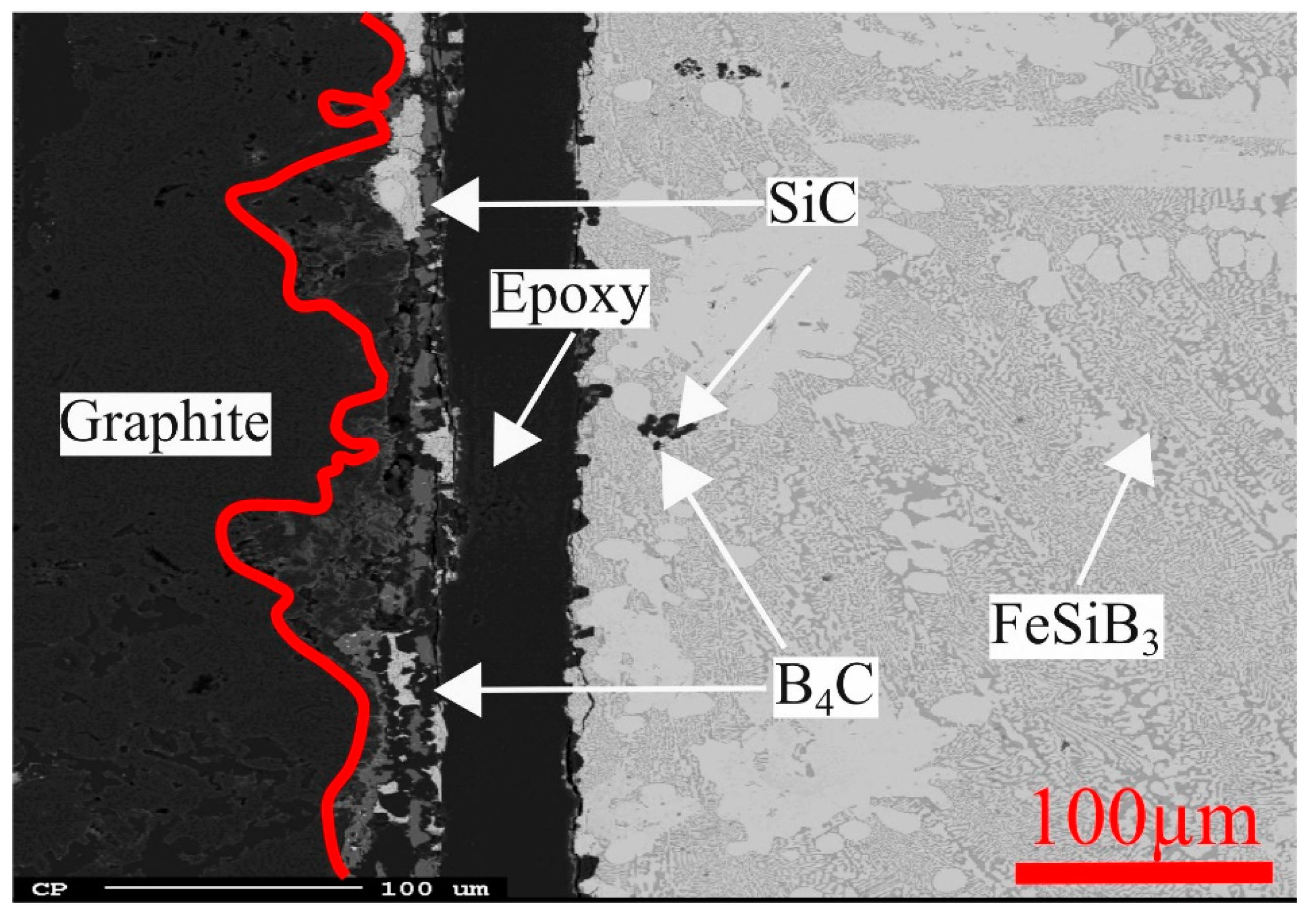 Materials 12 02312 g010 Materials 12 02312 g010