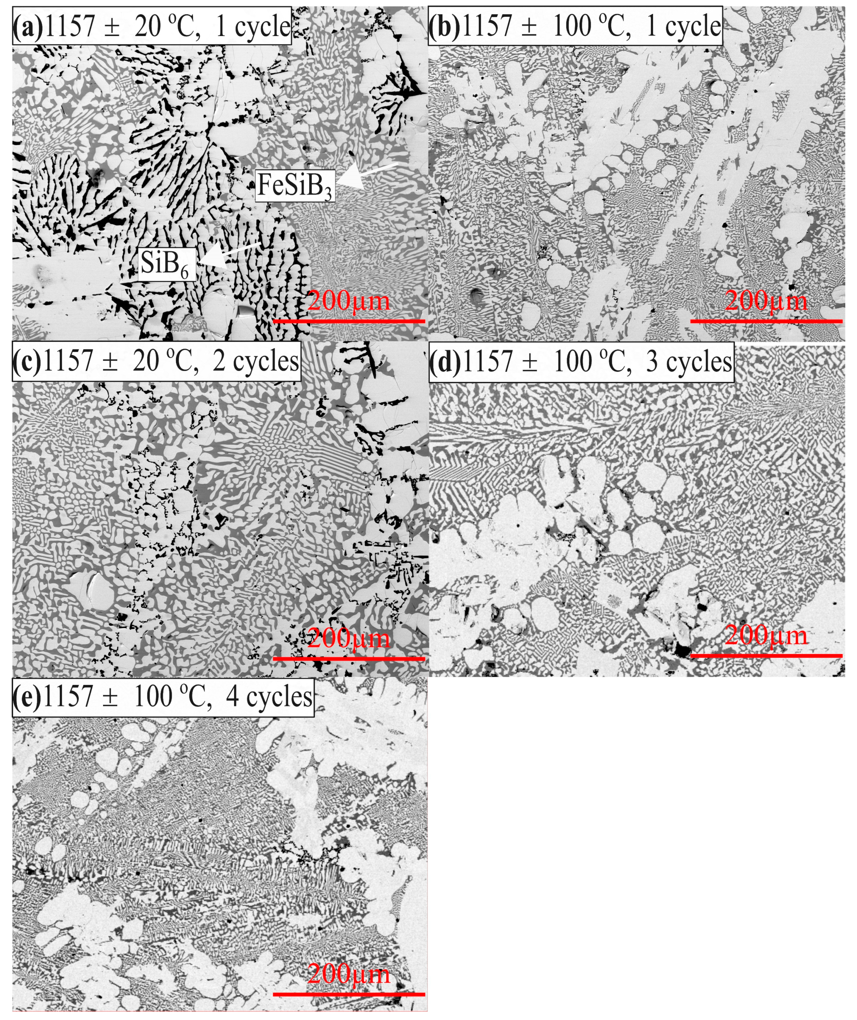 Materials 12 02312 g014 Materials 12 02312 g014