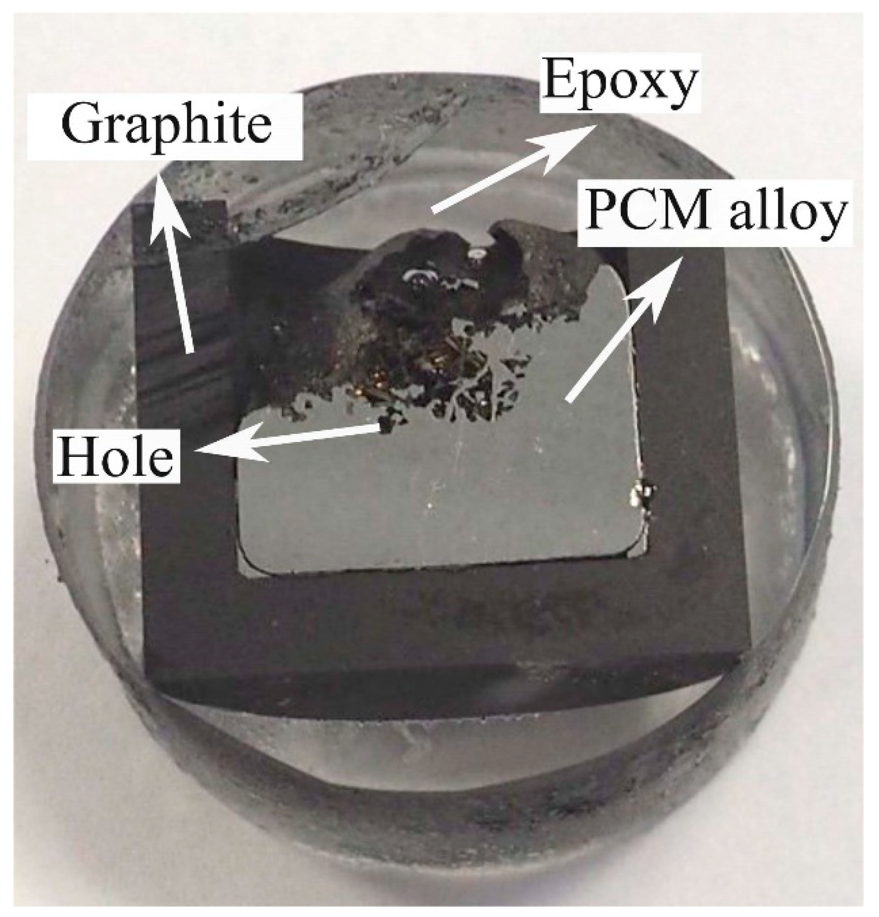 Materials 12 02312 g018 Materials 12 02312 g018