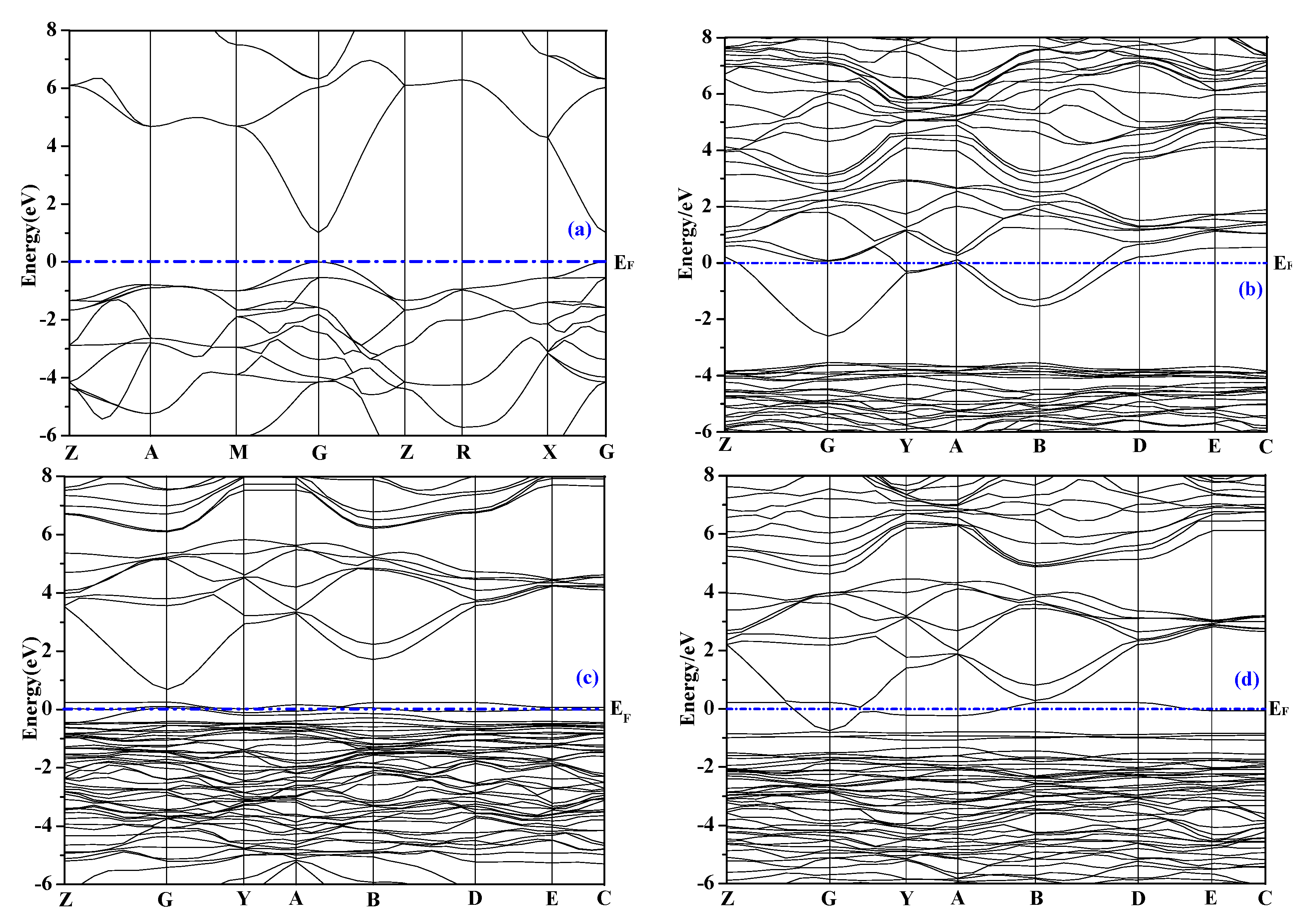Materials 12 02315 g002