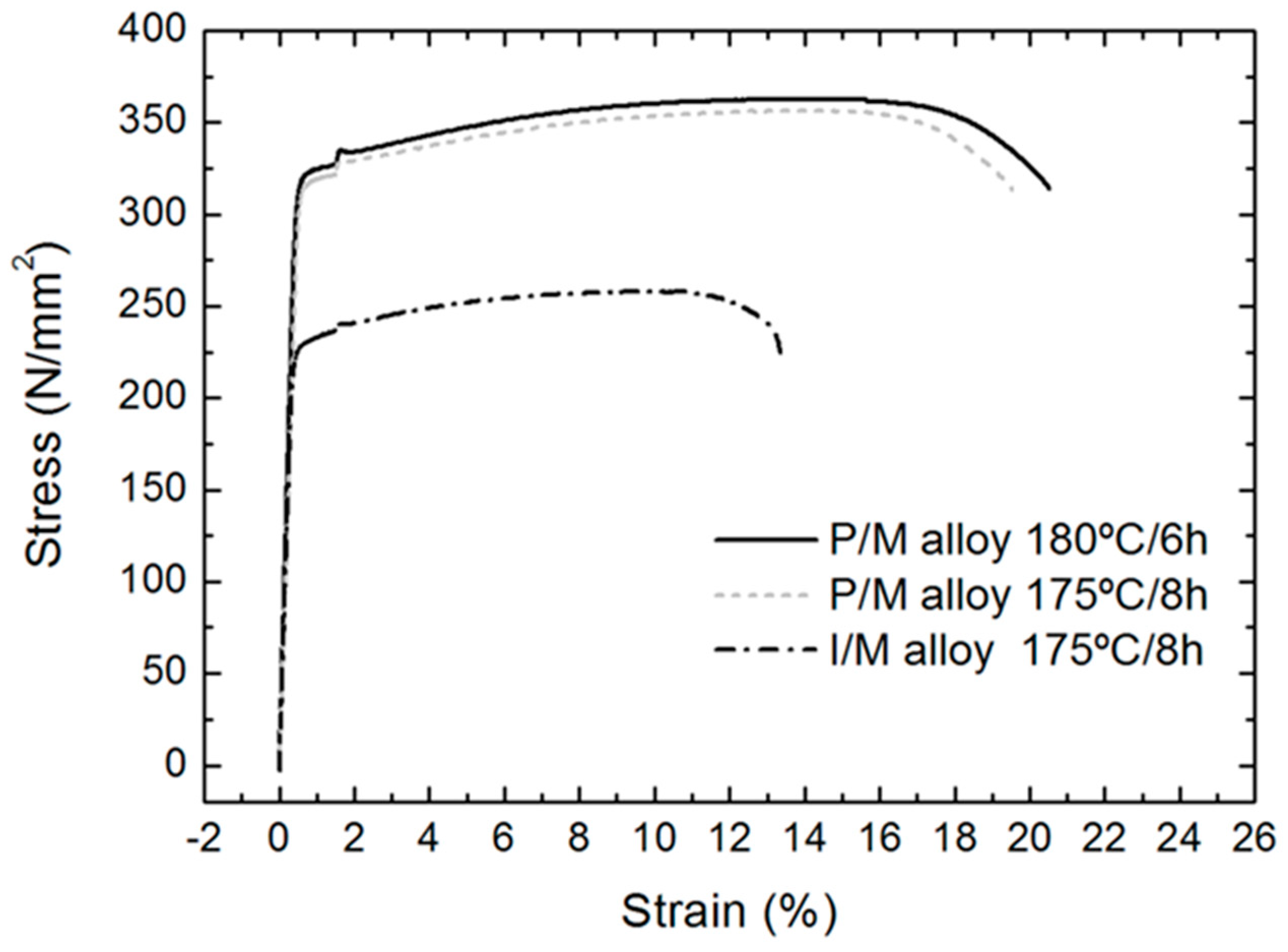 Materials 12 02316 g008 Materials 12 02316 g008