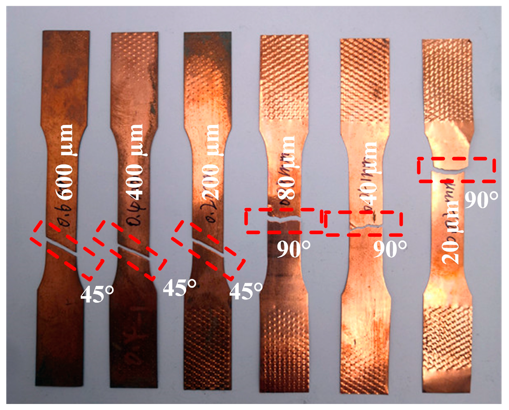 Materials 12 02319 g004