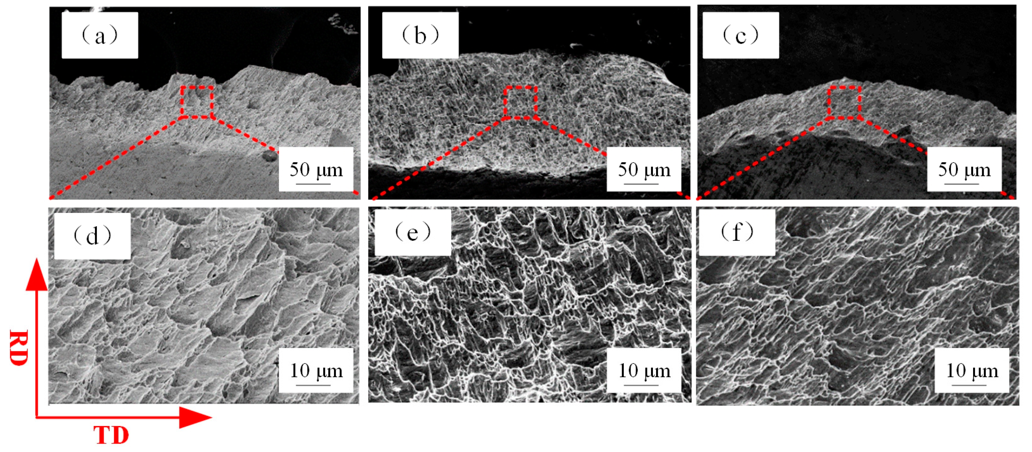 Materials 12 02319 g005