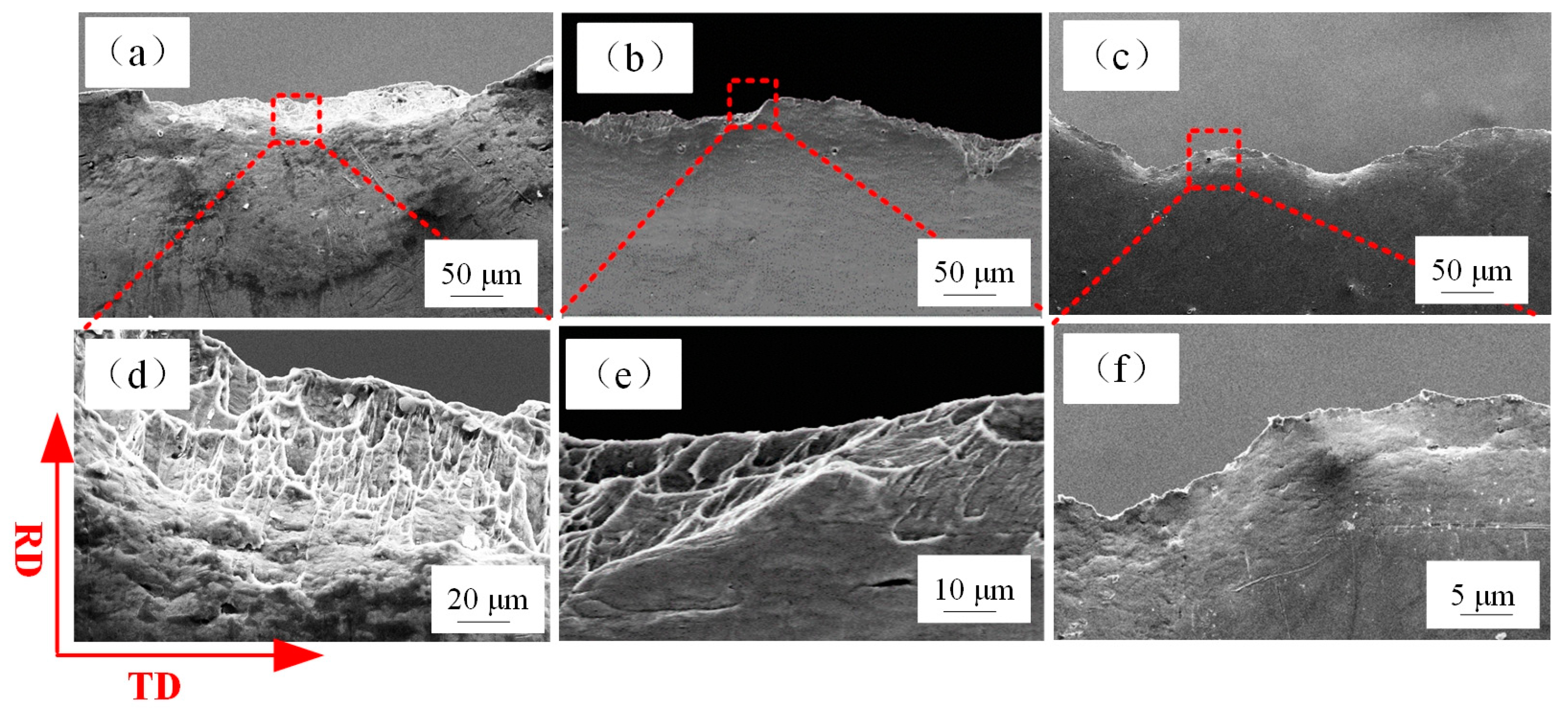 Materials 12 02319 g006
