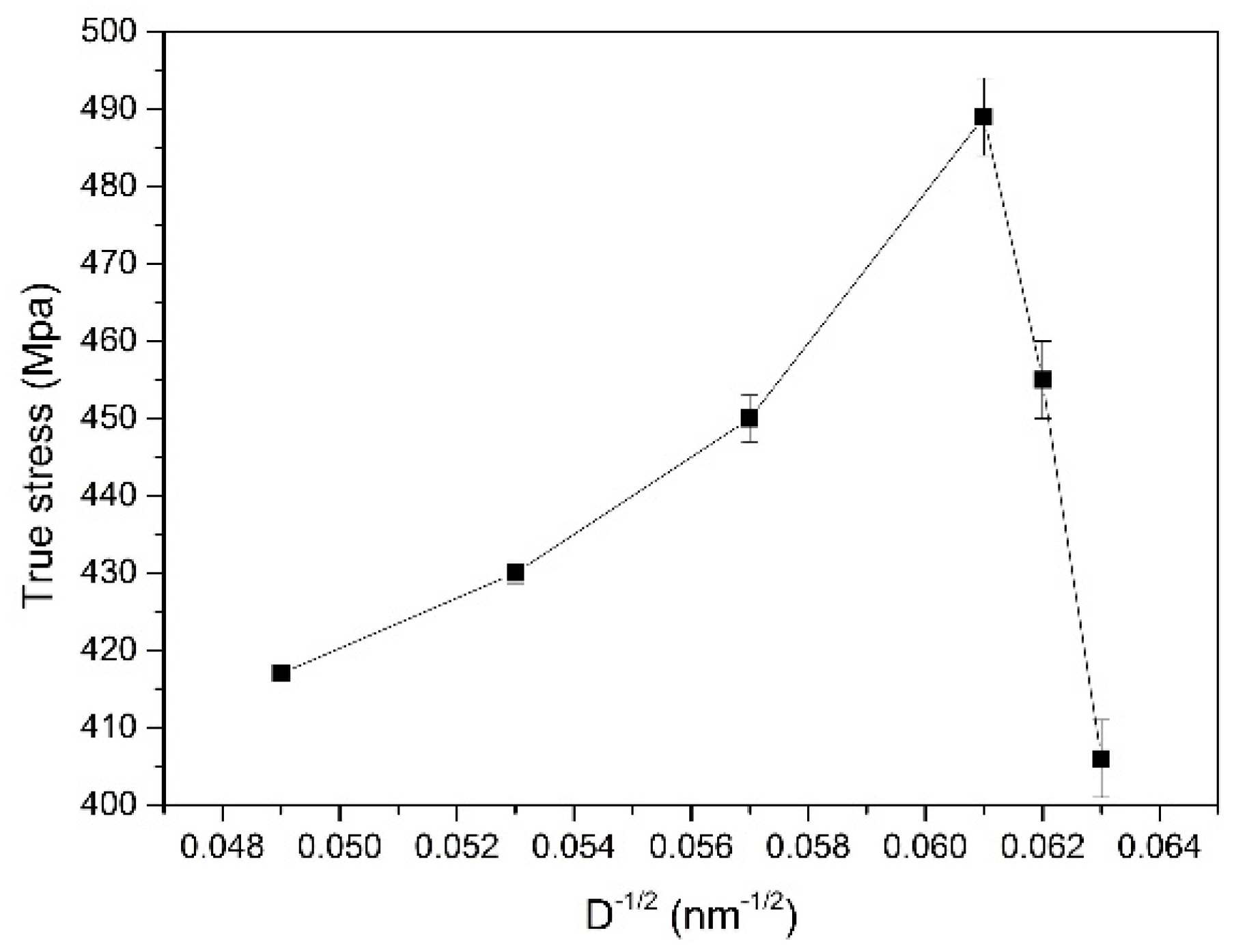 Materials 12 02319 g011
