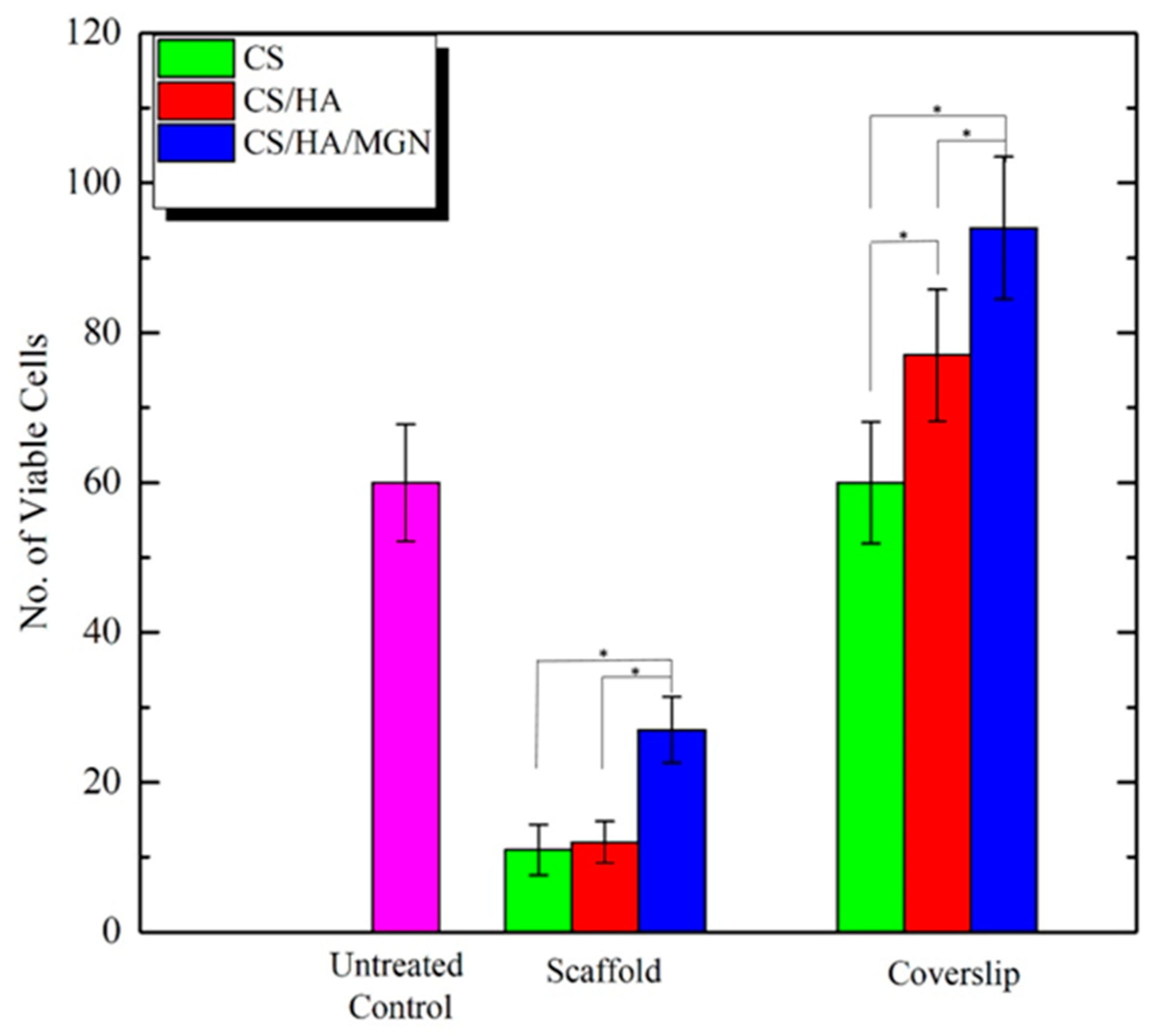 Materials 12 02321 g008