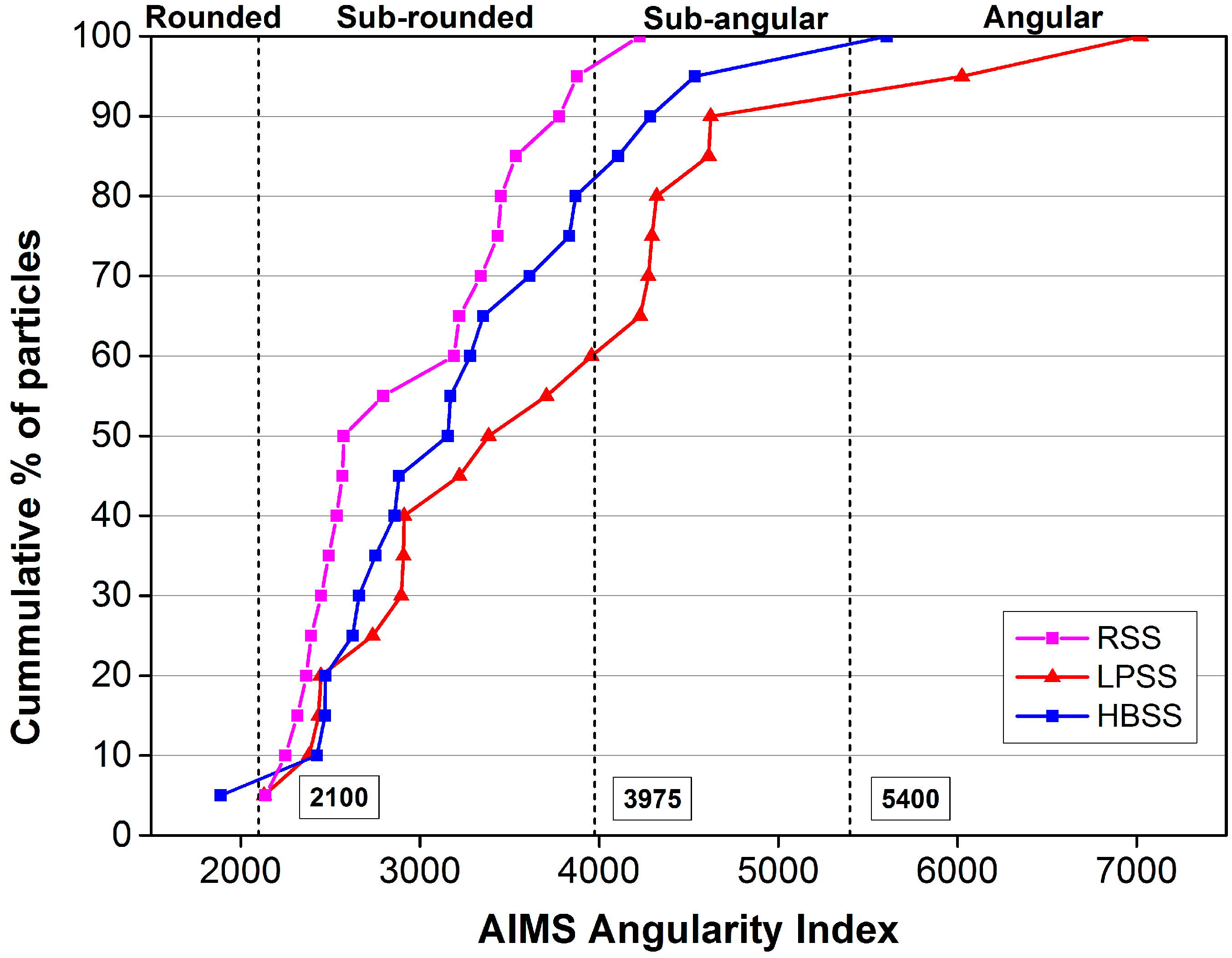 Materials 12 02322 g007