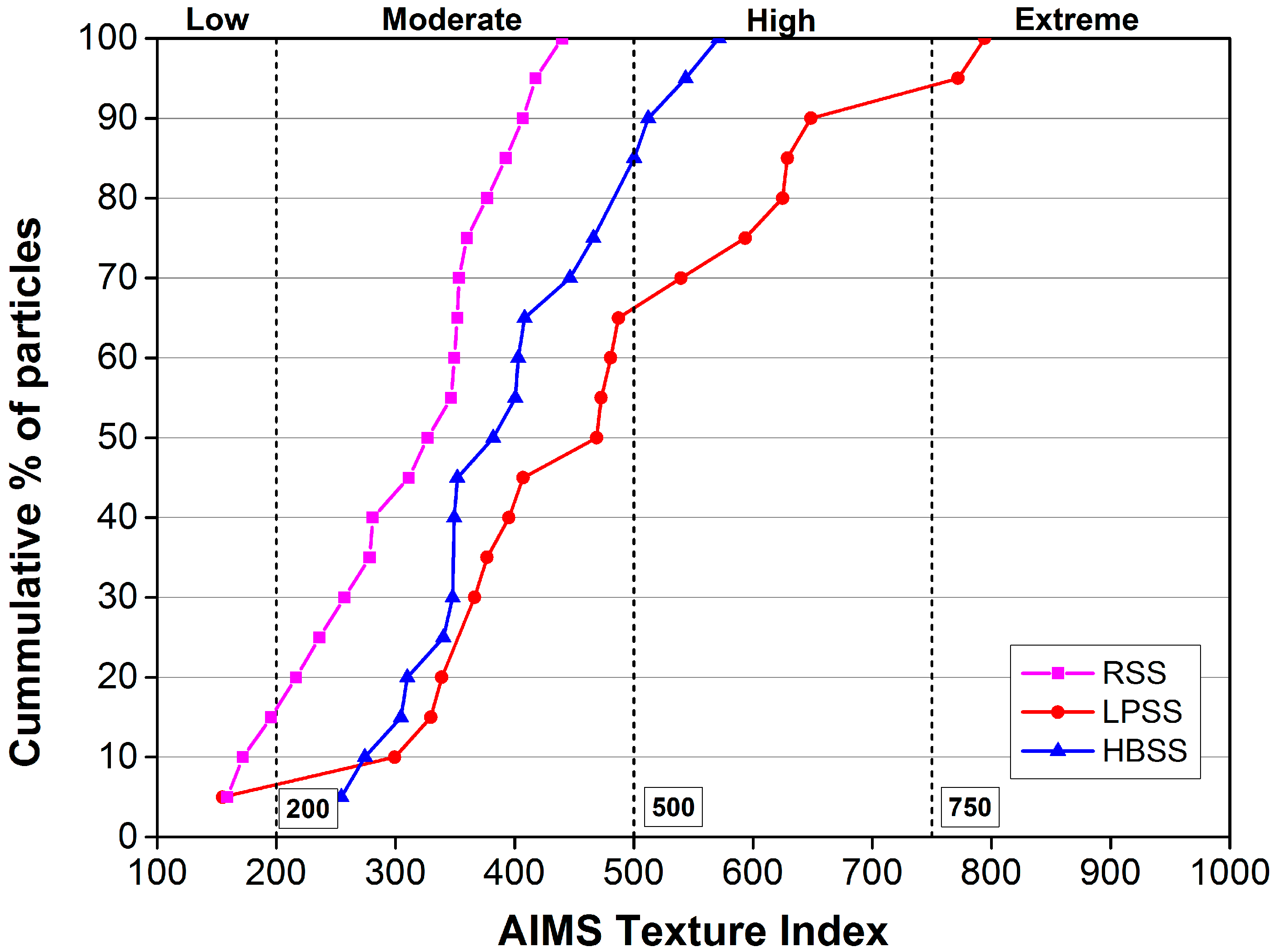 Materials 12 02322 g008
