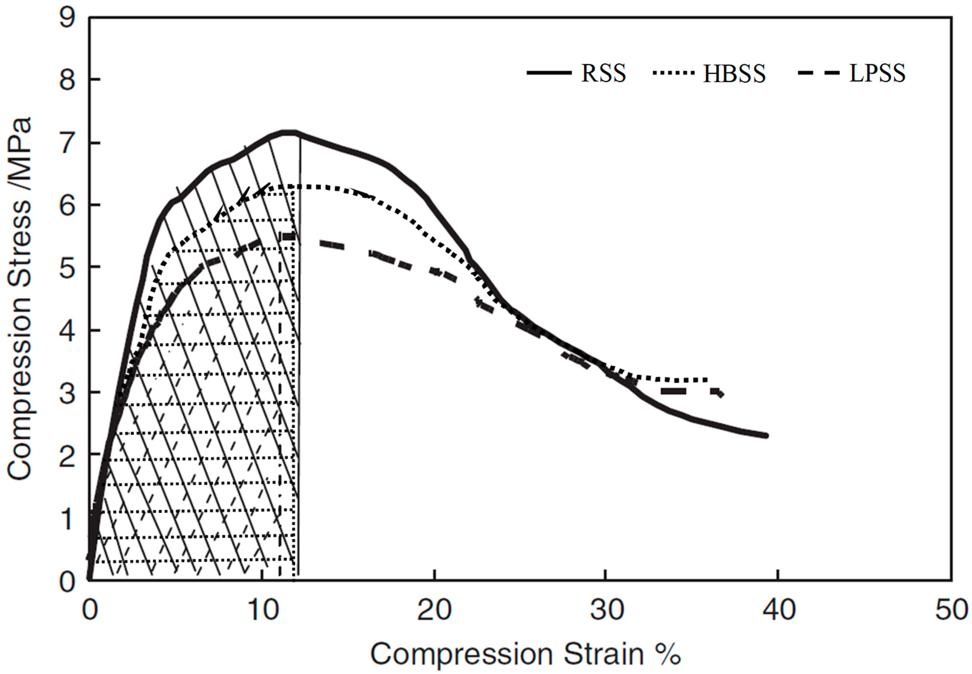 Materials 12 02322 g012