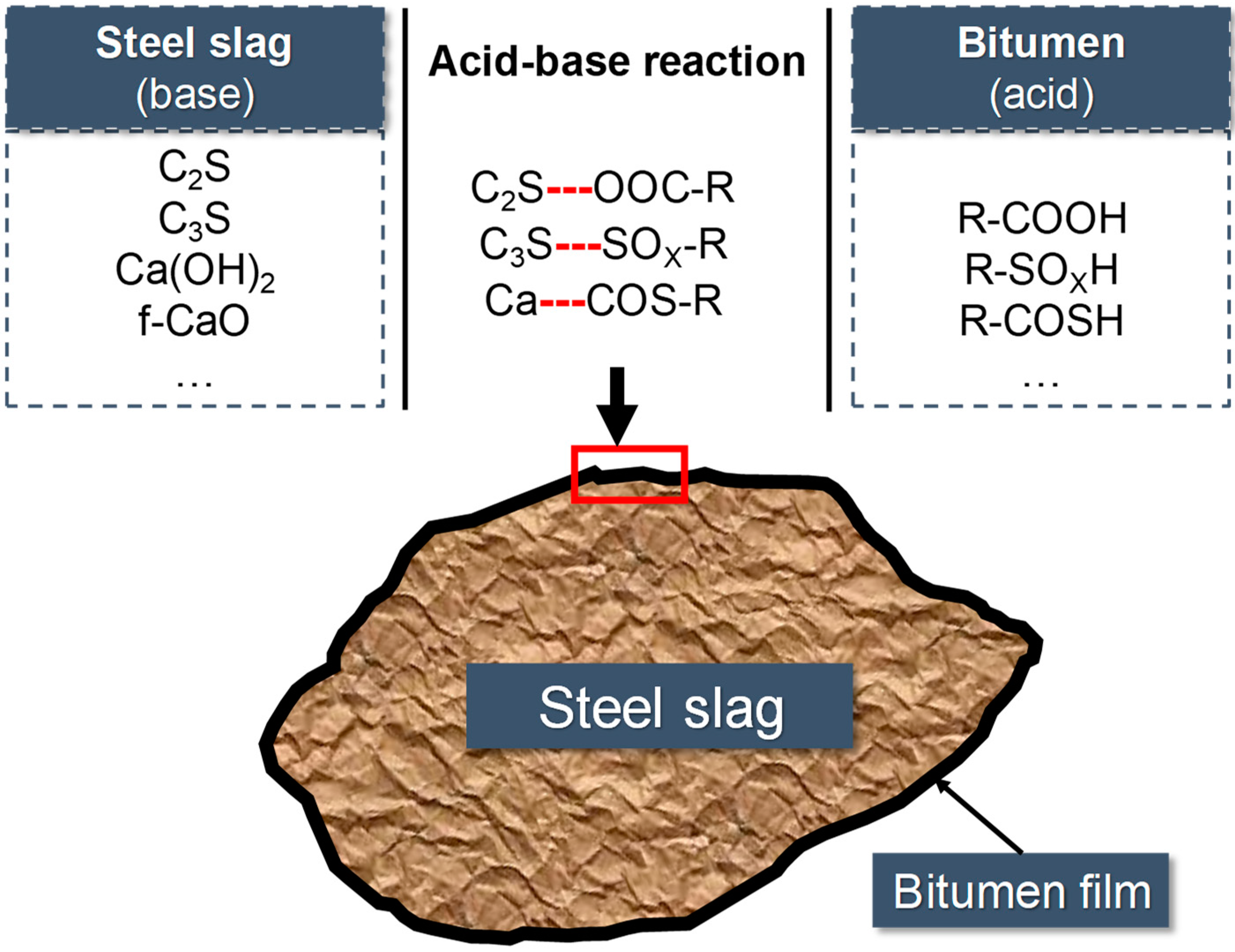 Materials 12 02322 g014