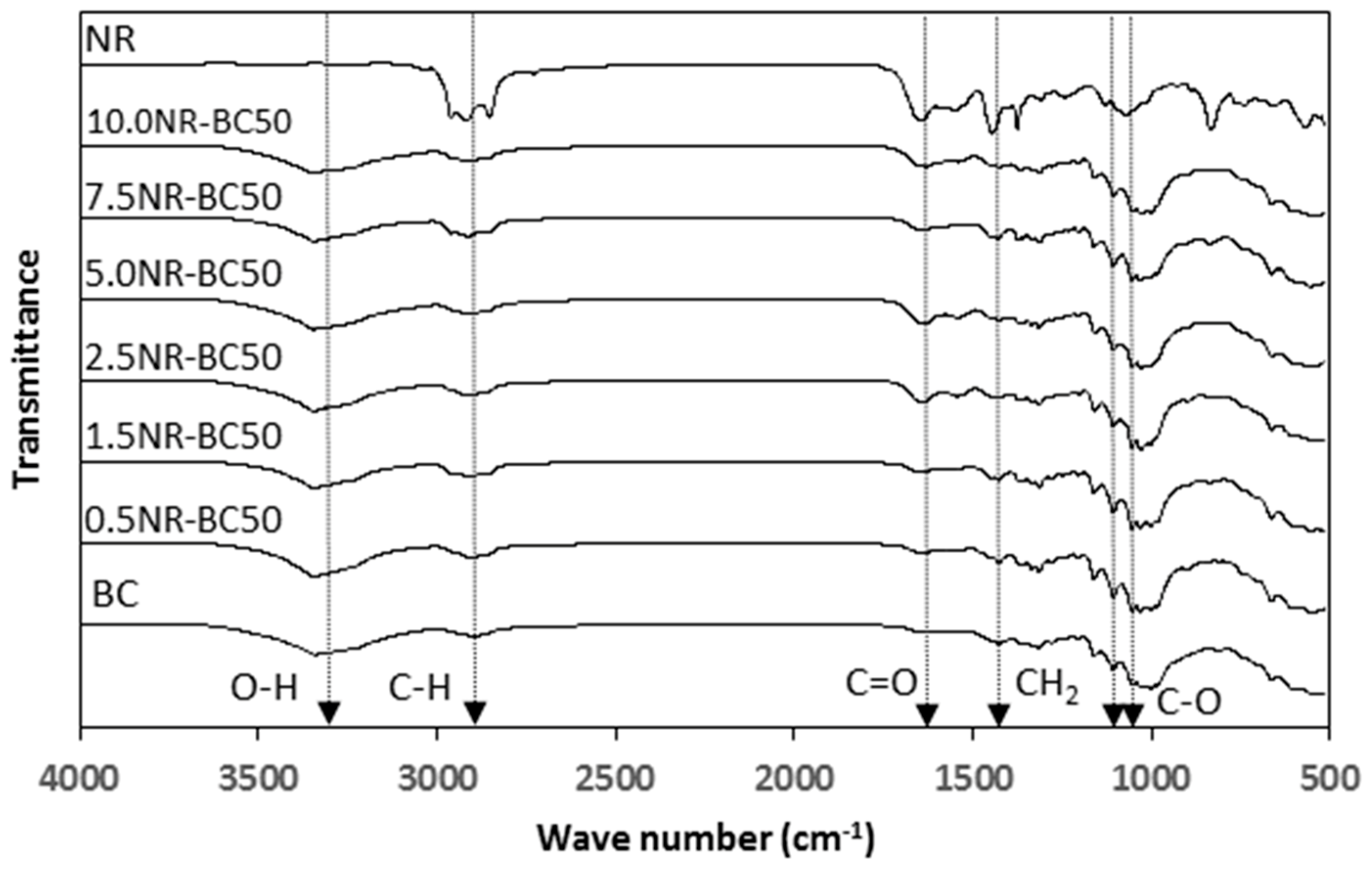 Materials 12 02323 g006 Materials 12 02323 g006