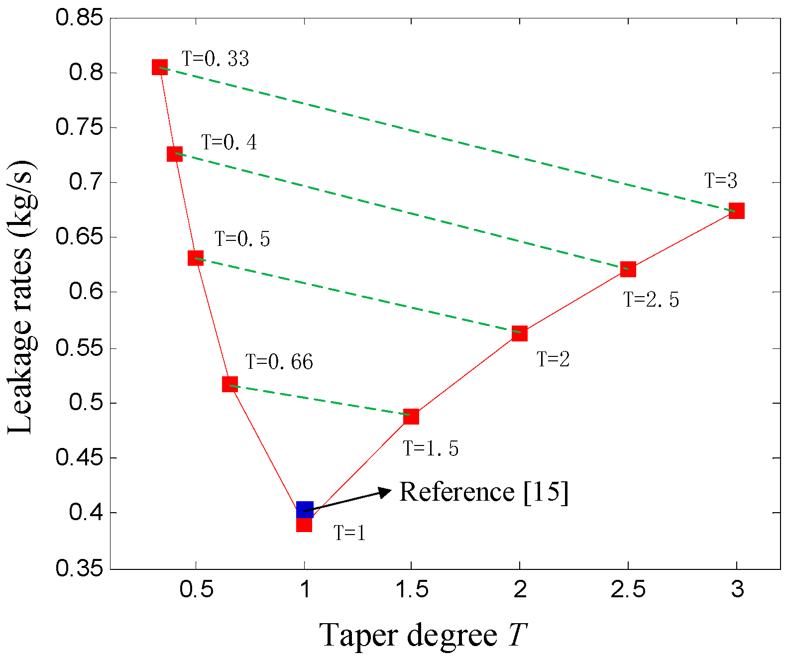 Materials 12 02324 g007 Materials 12 02324 g007