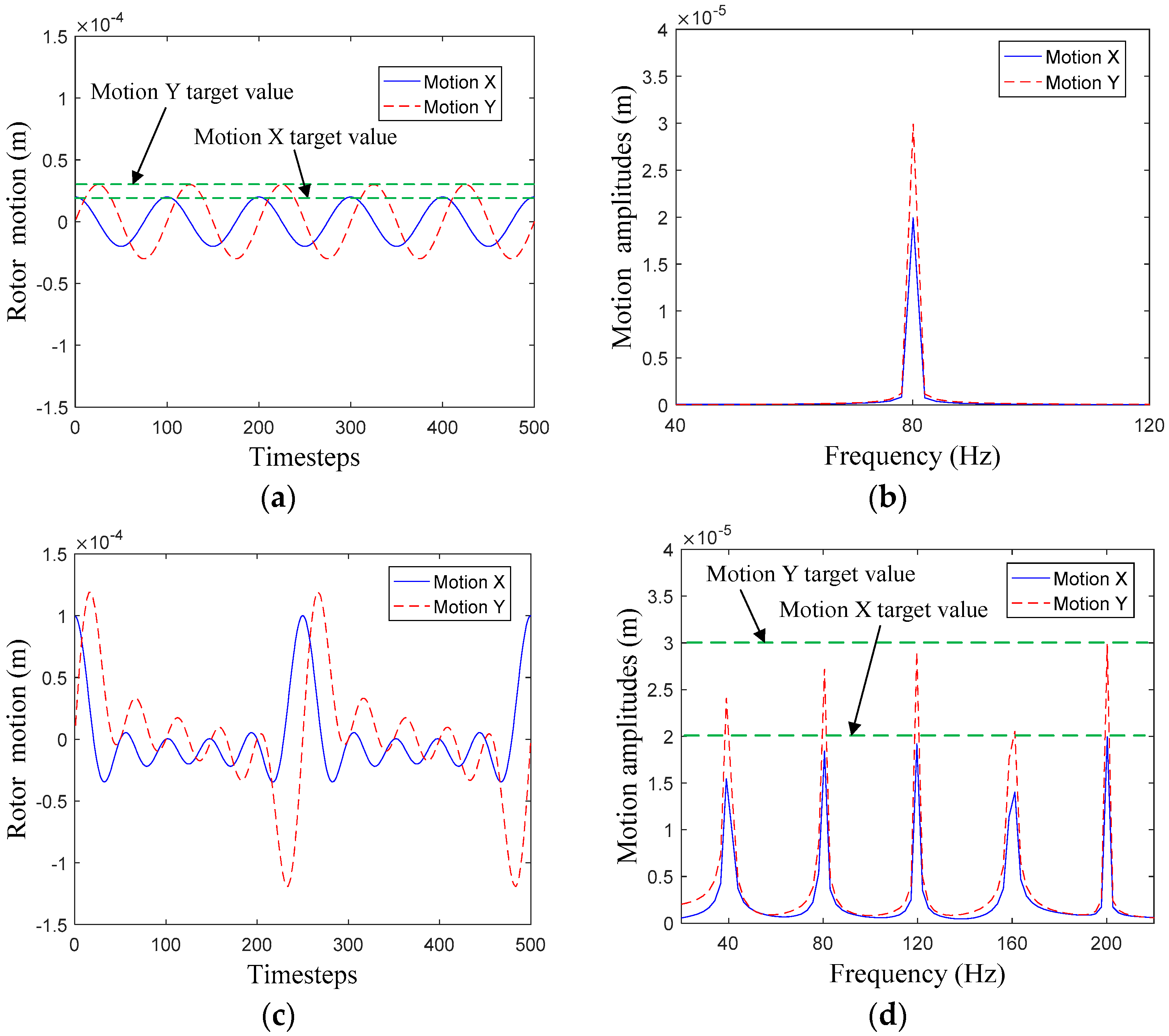 Materials 12 02324 g009 Materials 12 02324 g009