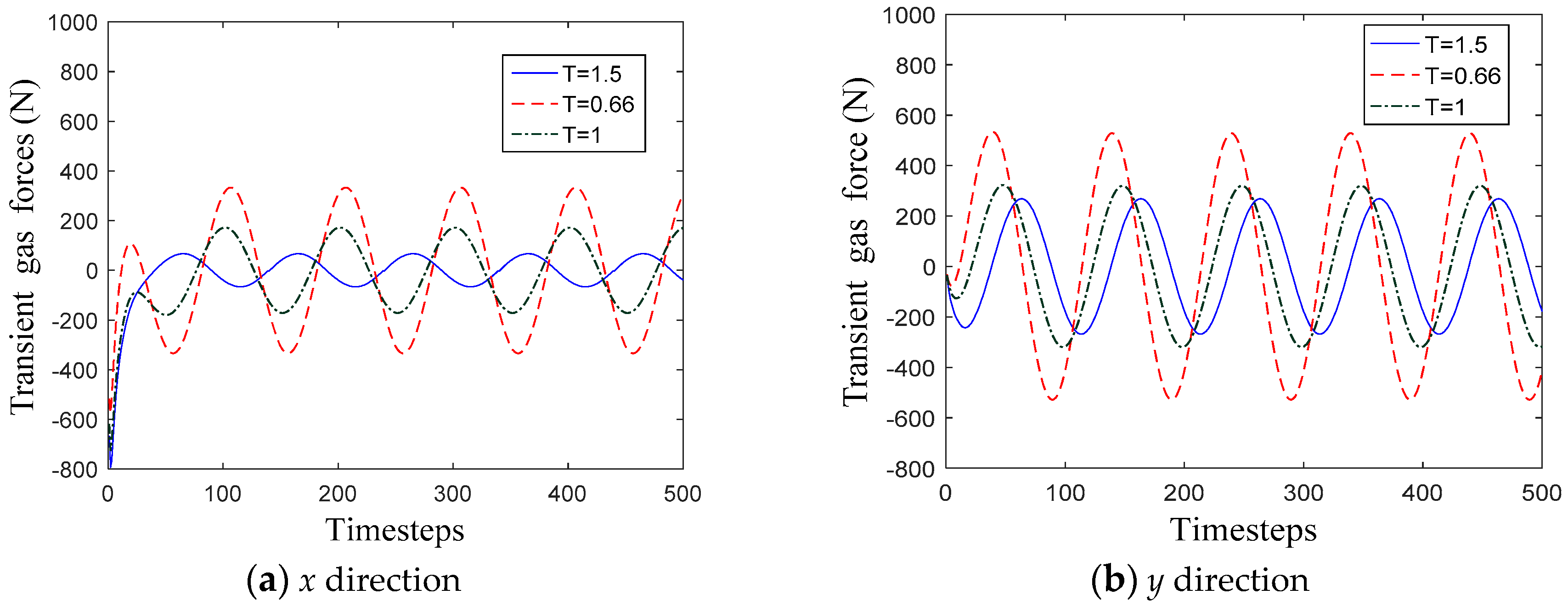 Materials 12 02324 g010 Materials 12 02324 g010