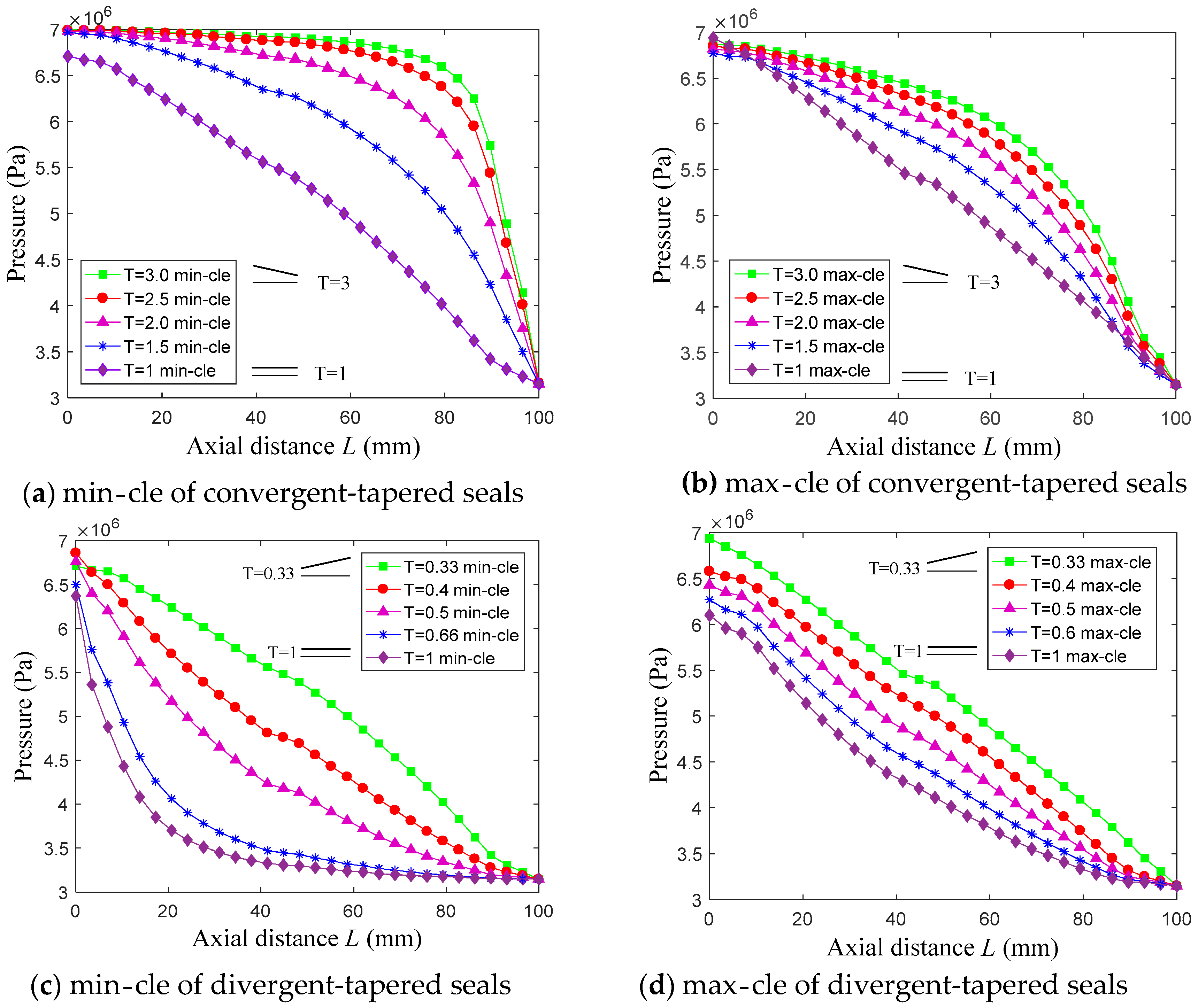 Materials 12 02324 g012 Materials 12 02324 g012