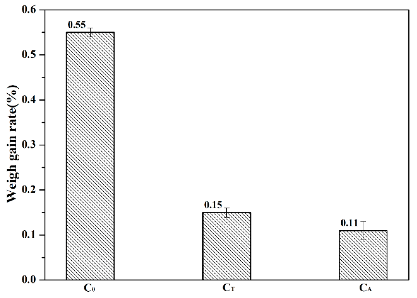 Materials 12 02325 g002