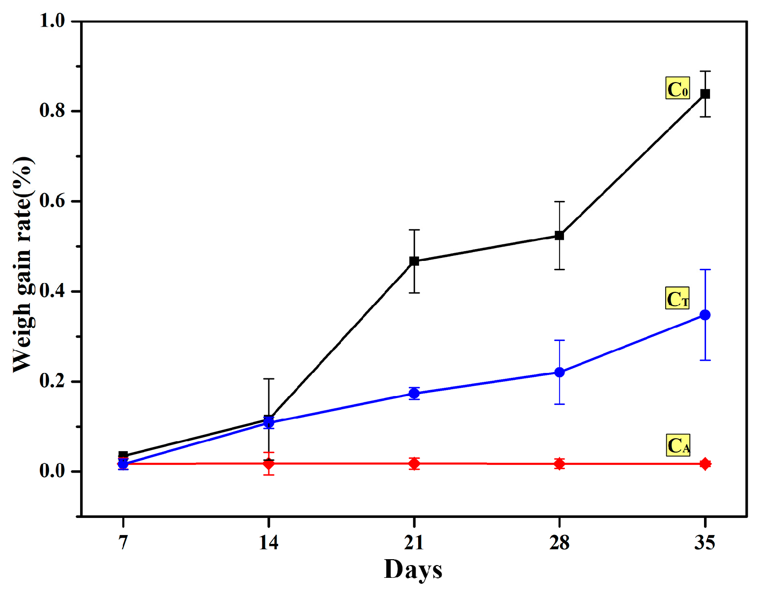 Materials 12 02325 g003