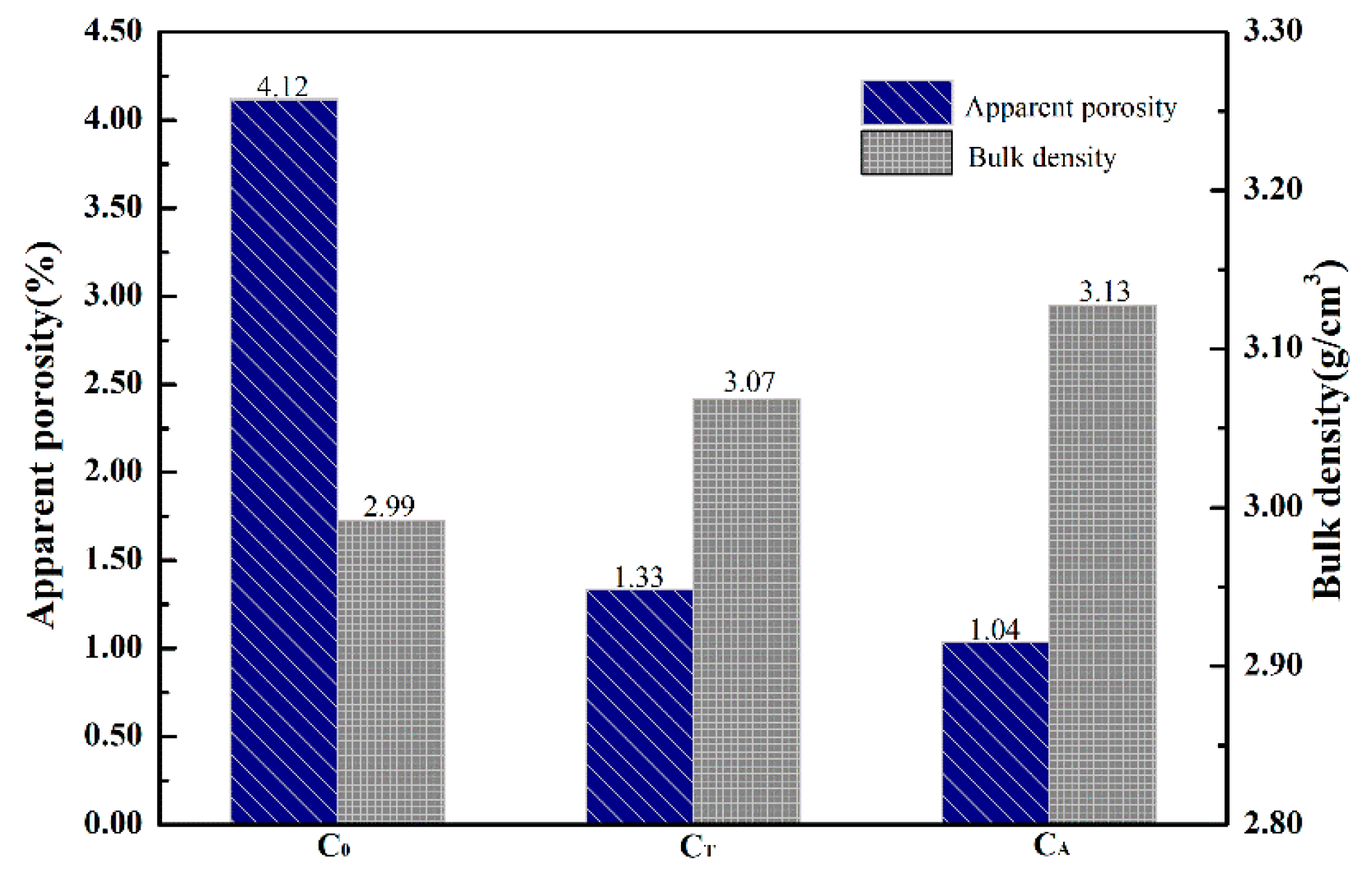 Materials 12 02325 g005