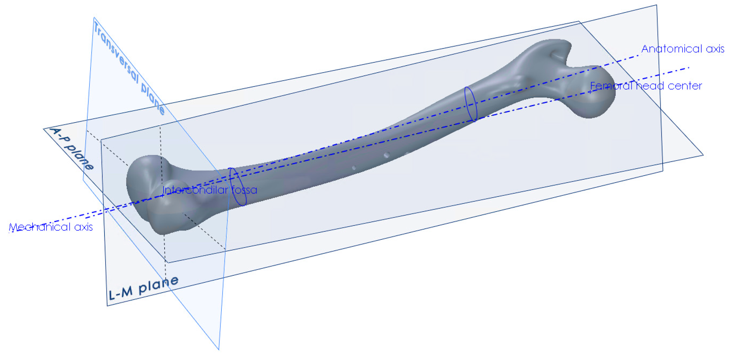 Materials 12 02326 g002 550