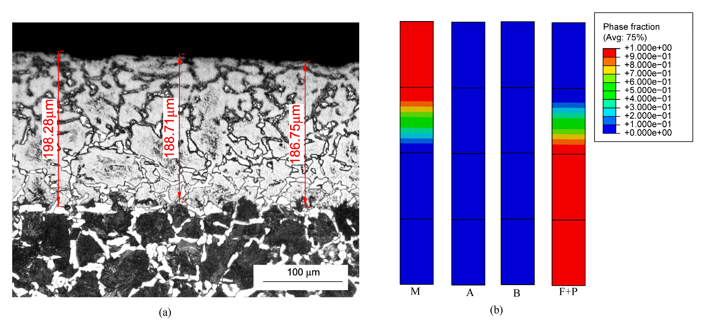 Materials 12 02327 g006