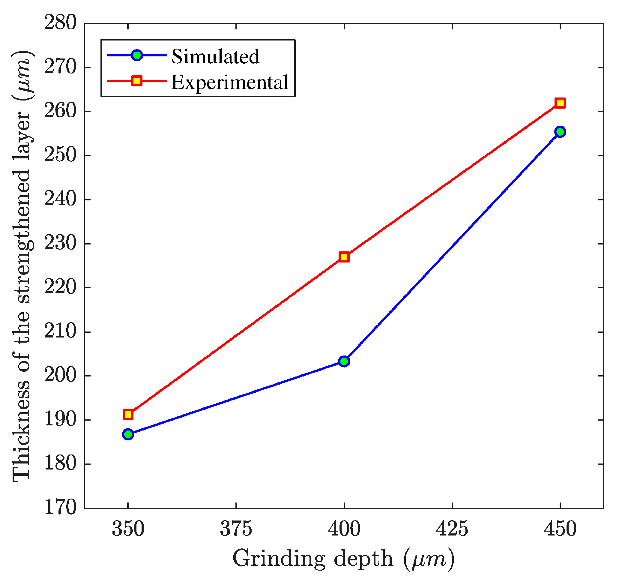 Materials 12 02327 g007