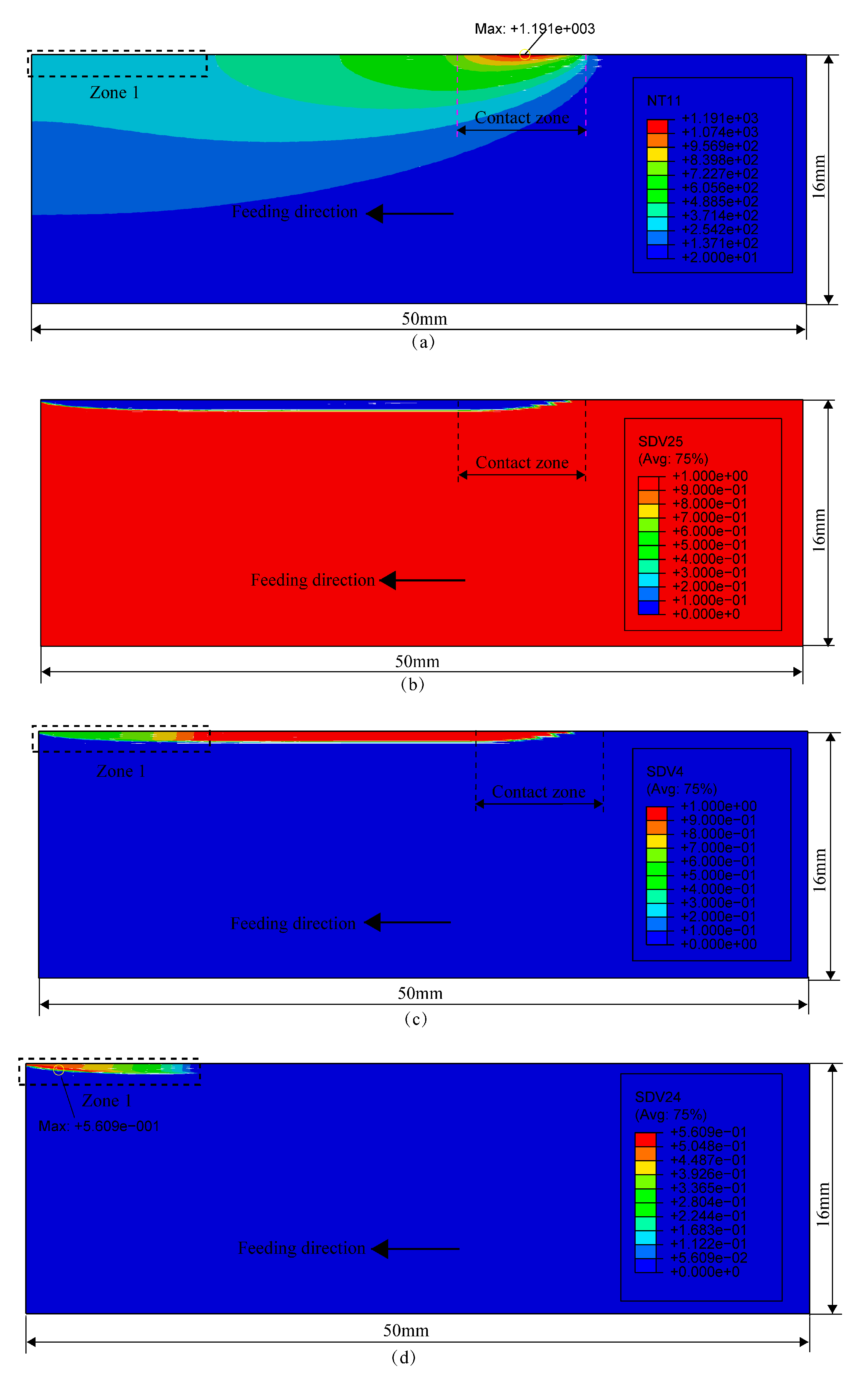 Materials 12 02327 g008